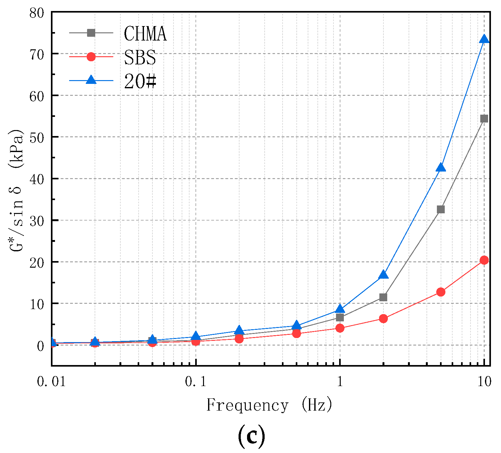 Sustainability 14 11838 g006b
