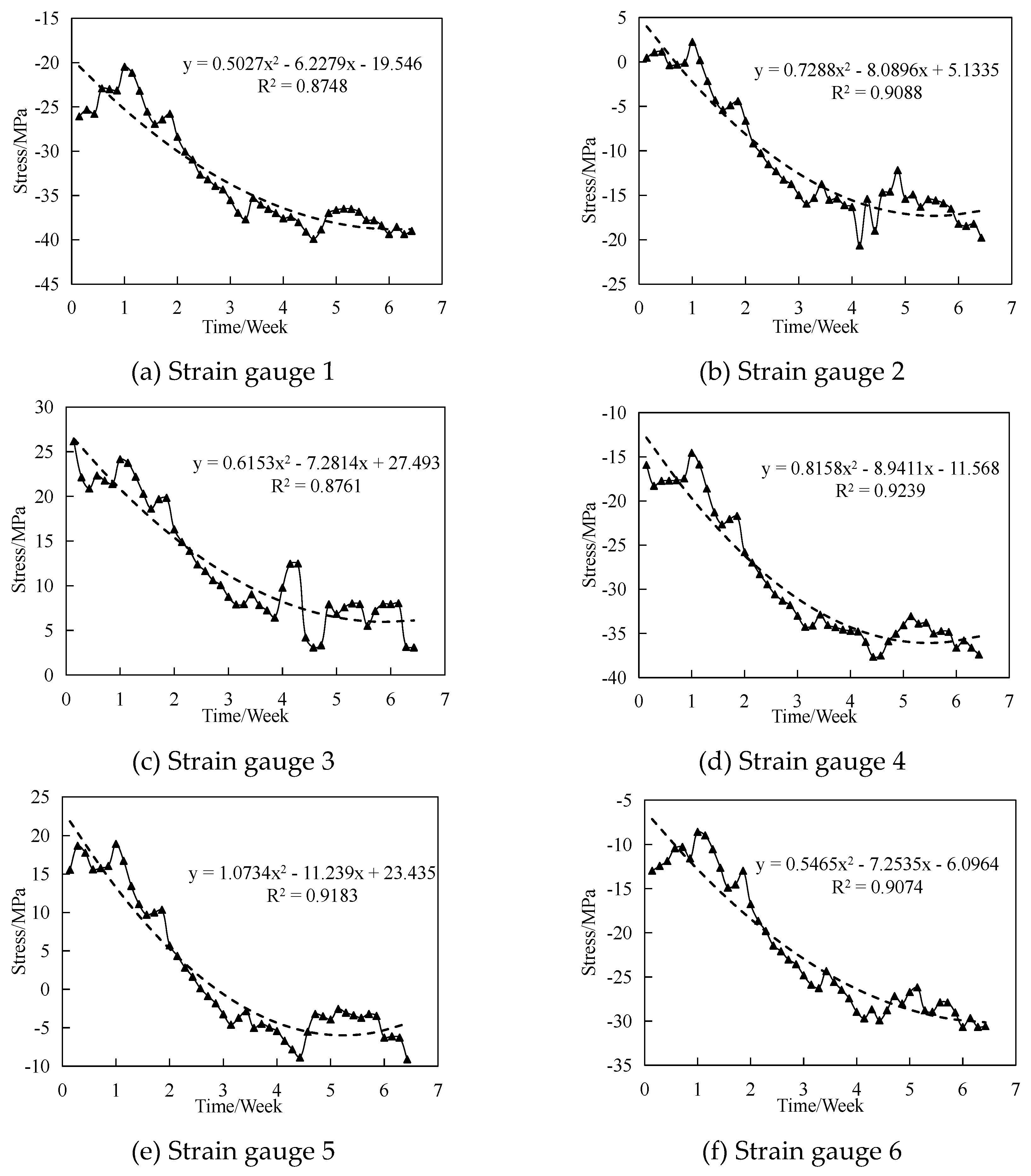 Sustainability 14 11841 g007
