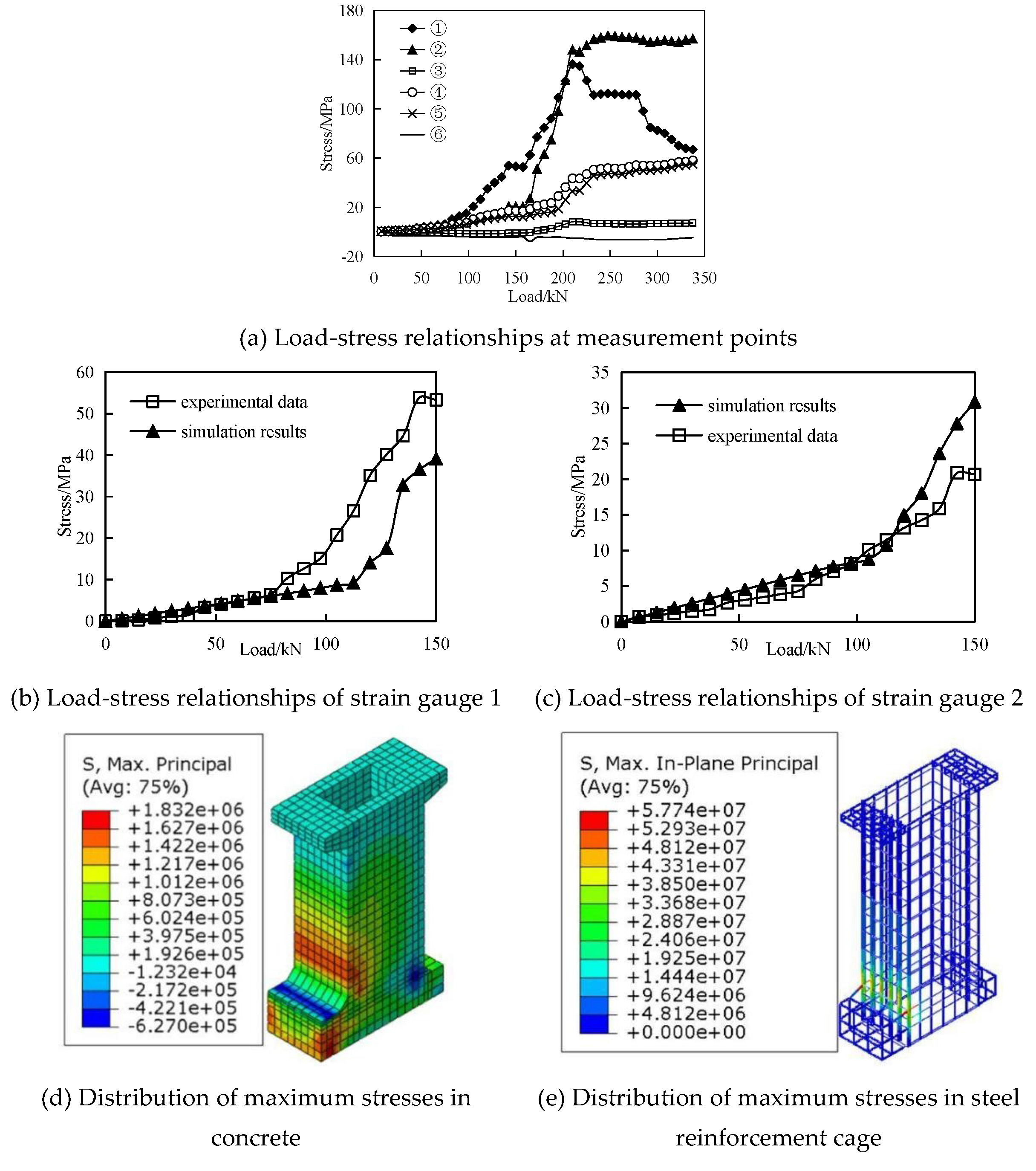 Sustainability 14 11841 g010