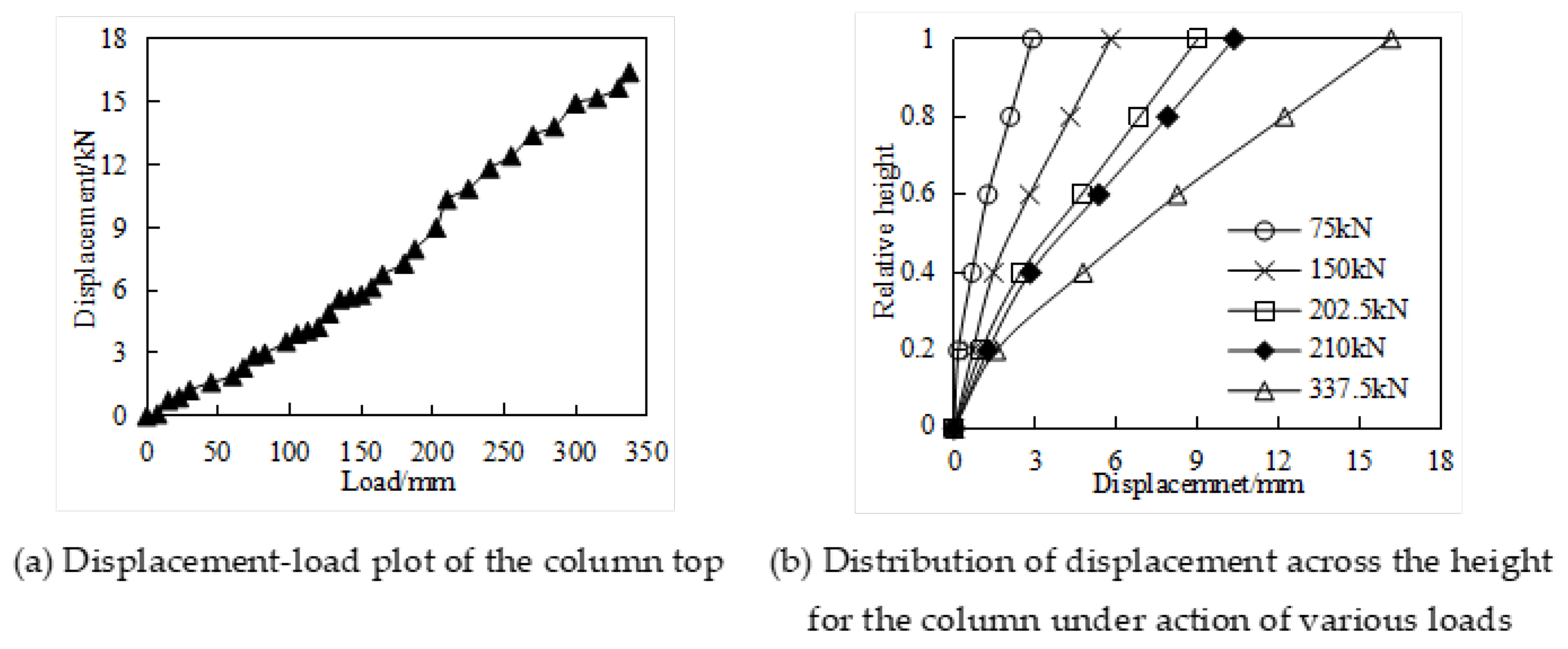 Sustainability 14 11841 g014