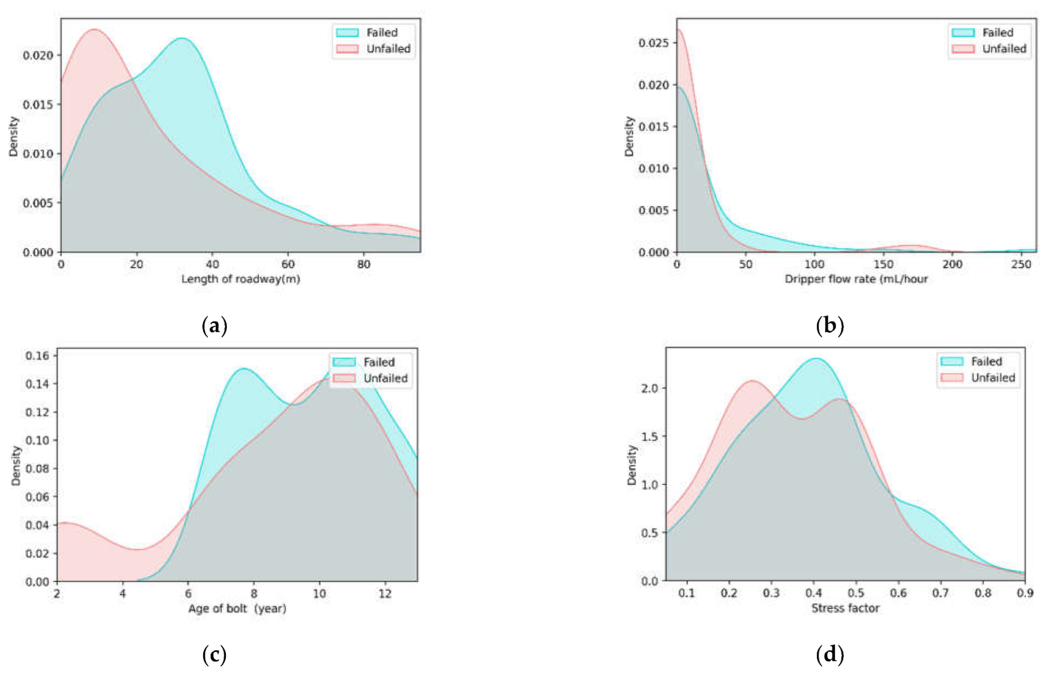 Sustainability 14 11843 g001