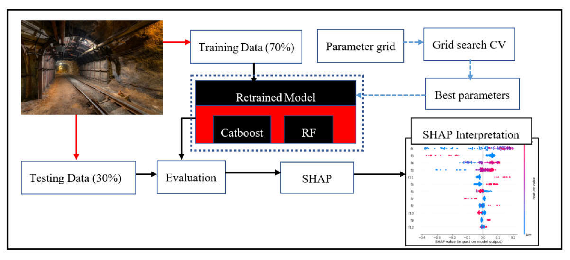 Sustainability 14 11843 g002
