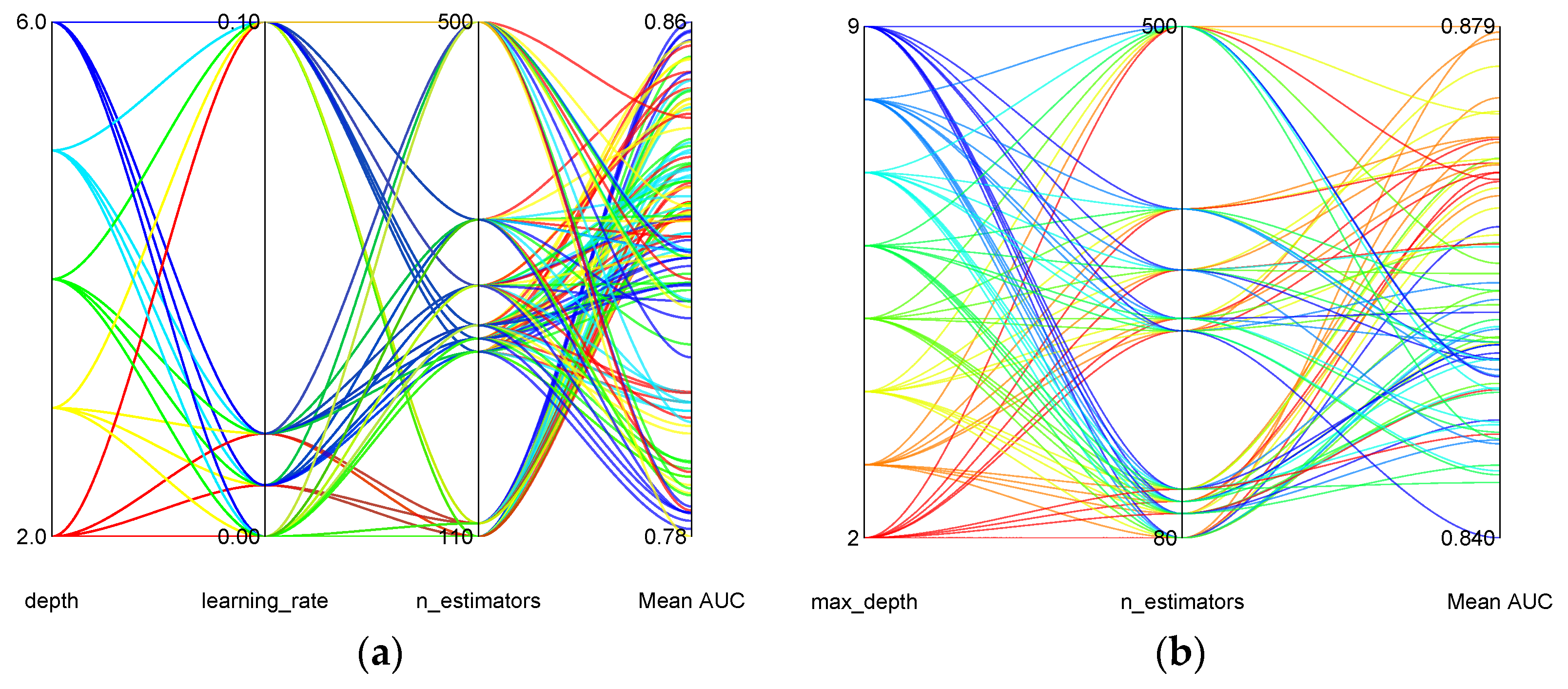 Sustainability 14 11843 g003