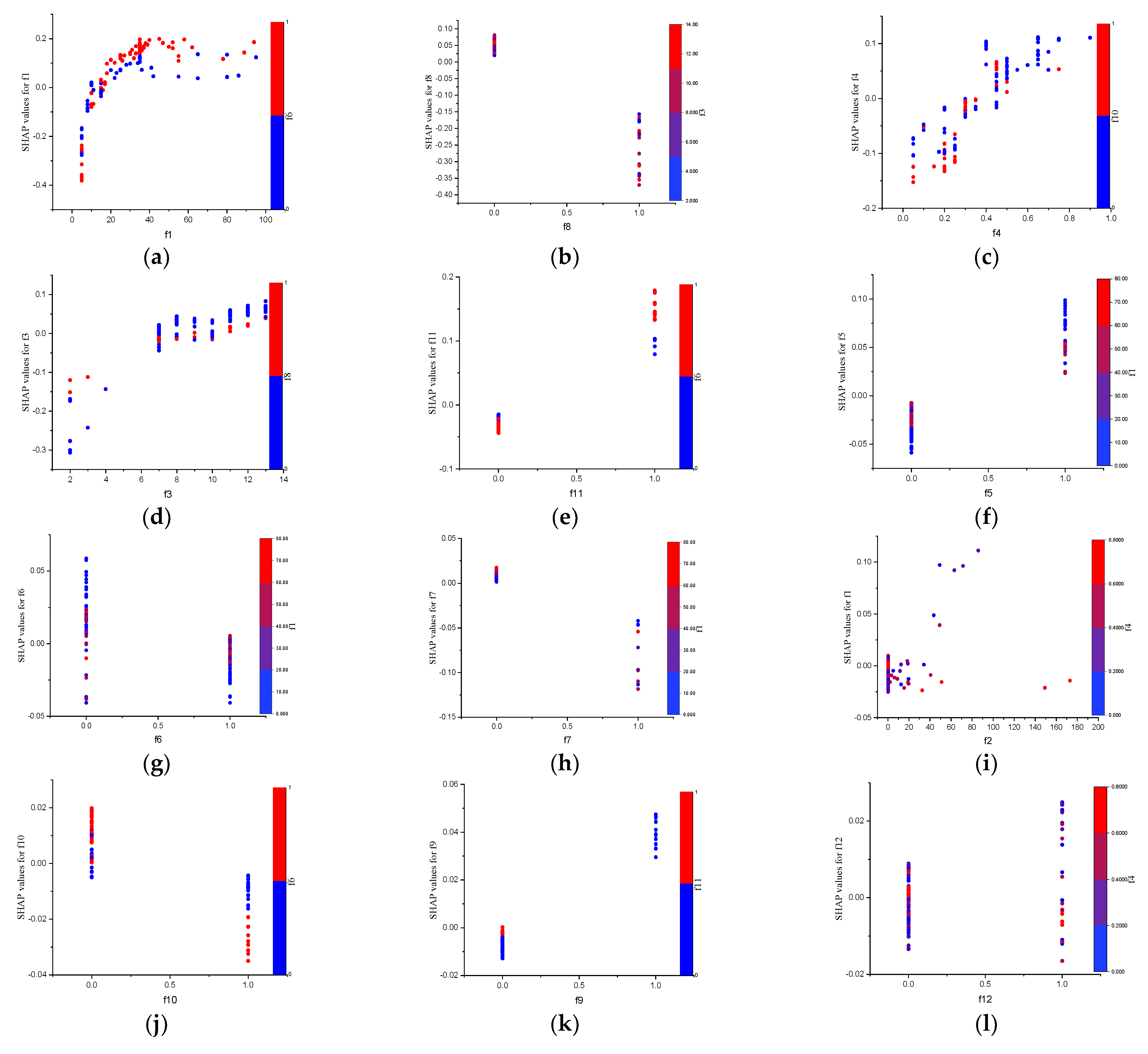 Sustainability 14 11843 g008