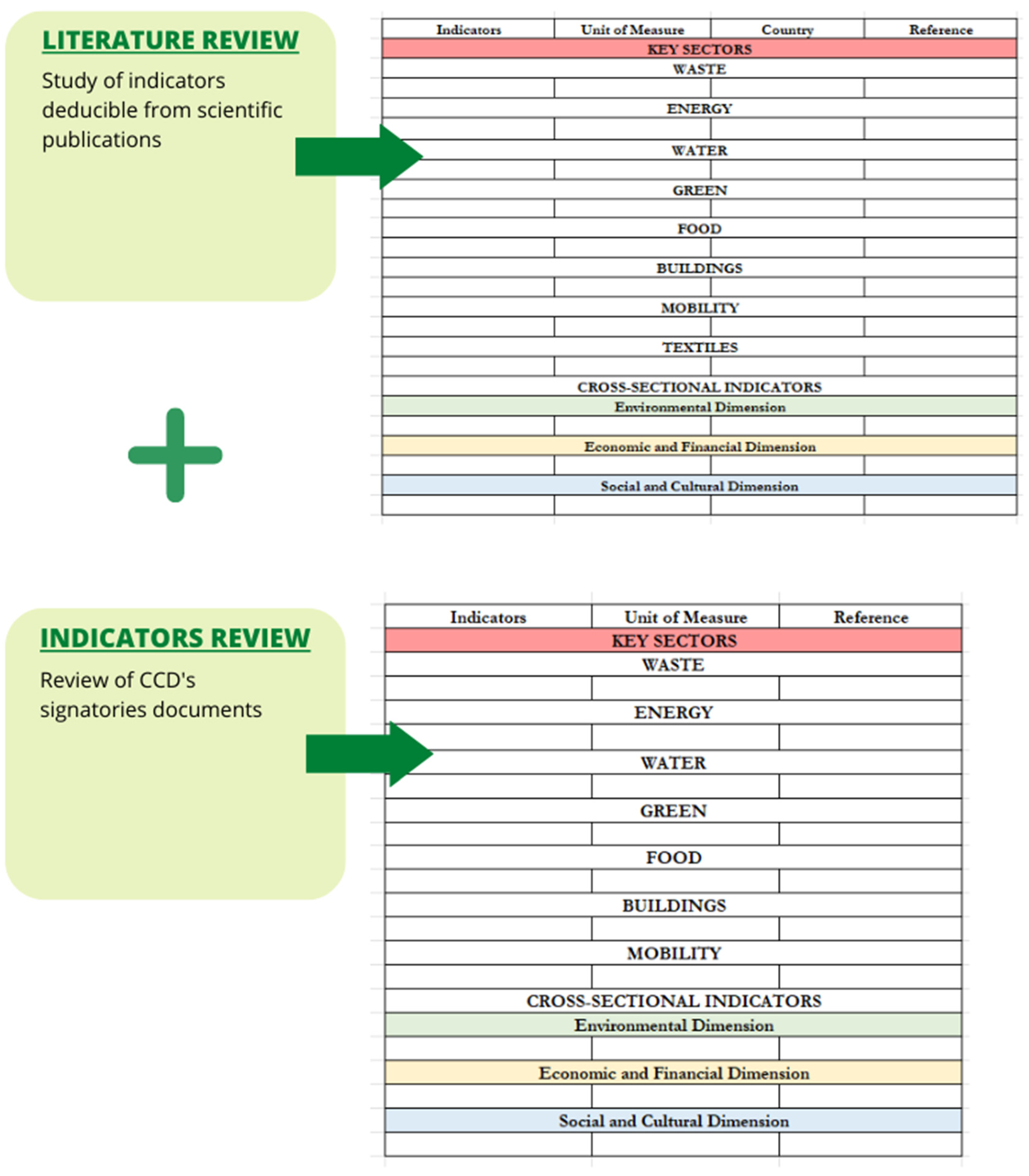 Sustainability 14 11848 g001
