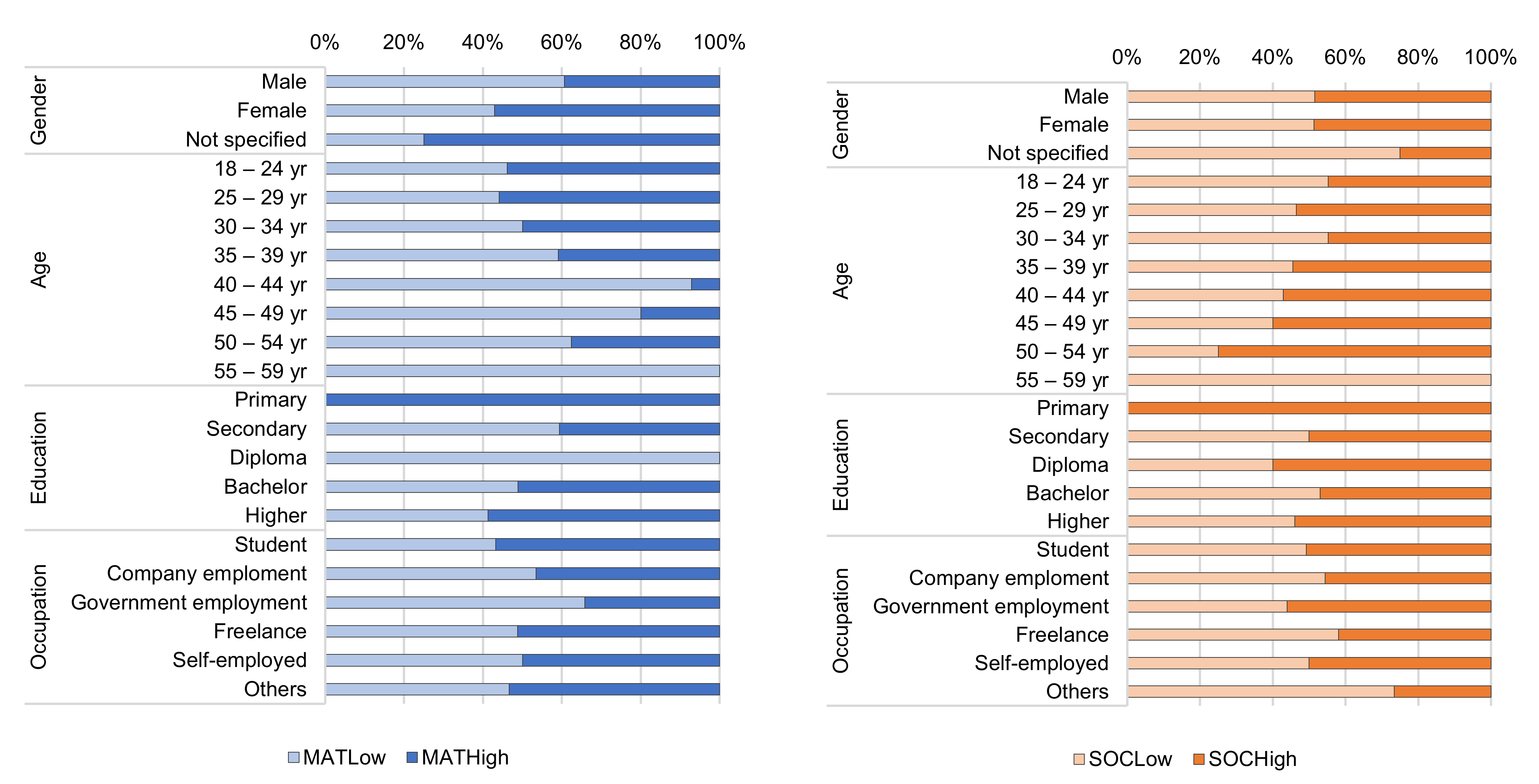 Sustainability 14 11850 g0a1