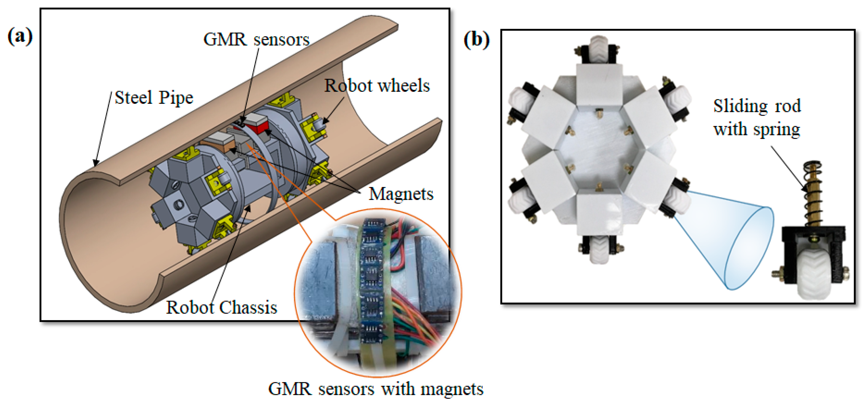 Sustainability 14 11853 g001