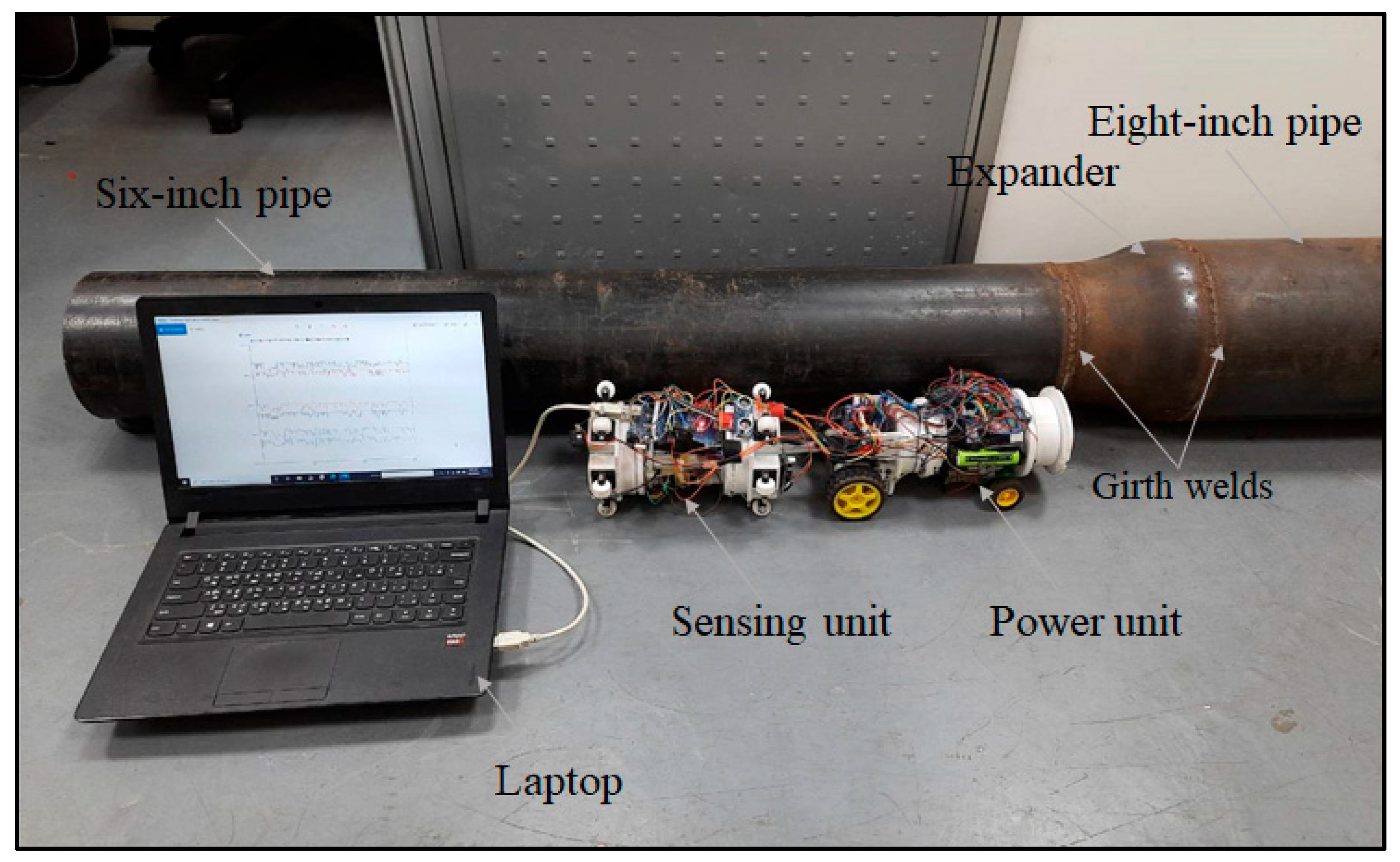 Sustainability 14 11853 g002