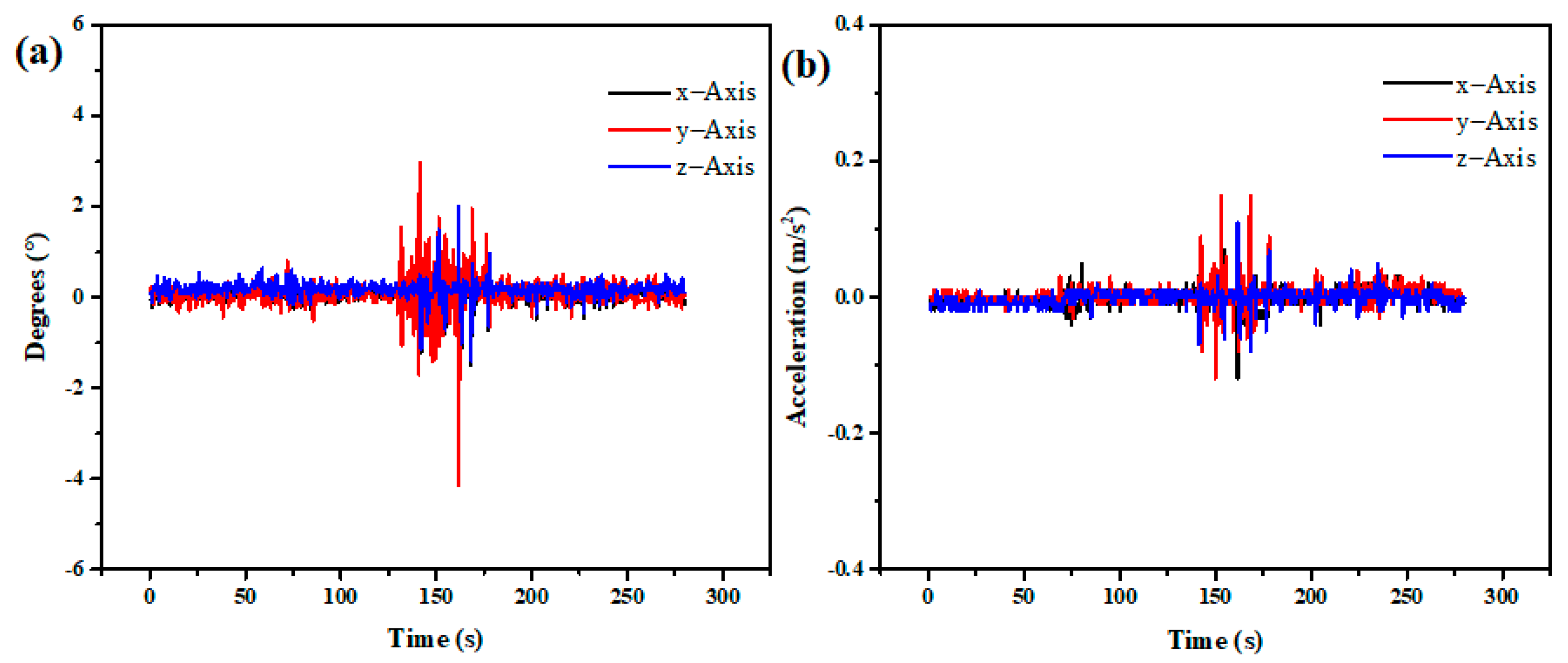 Sustainability 14 11853 g004