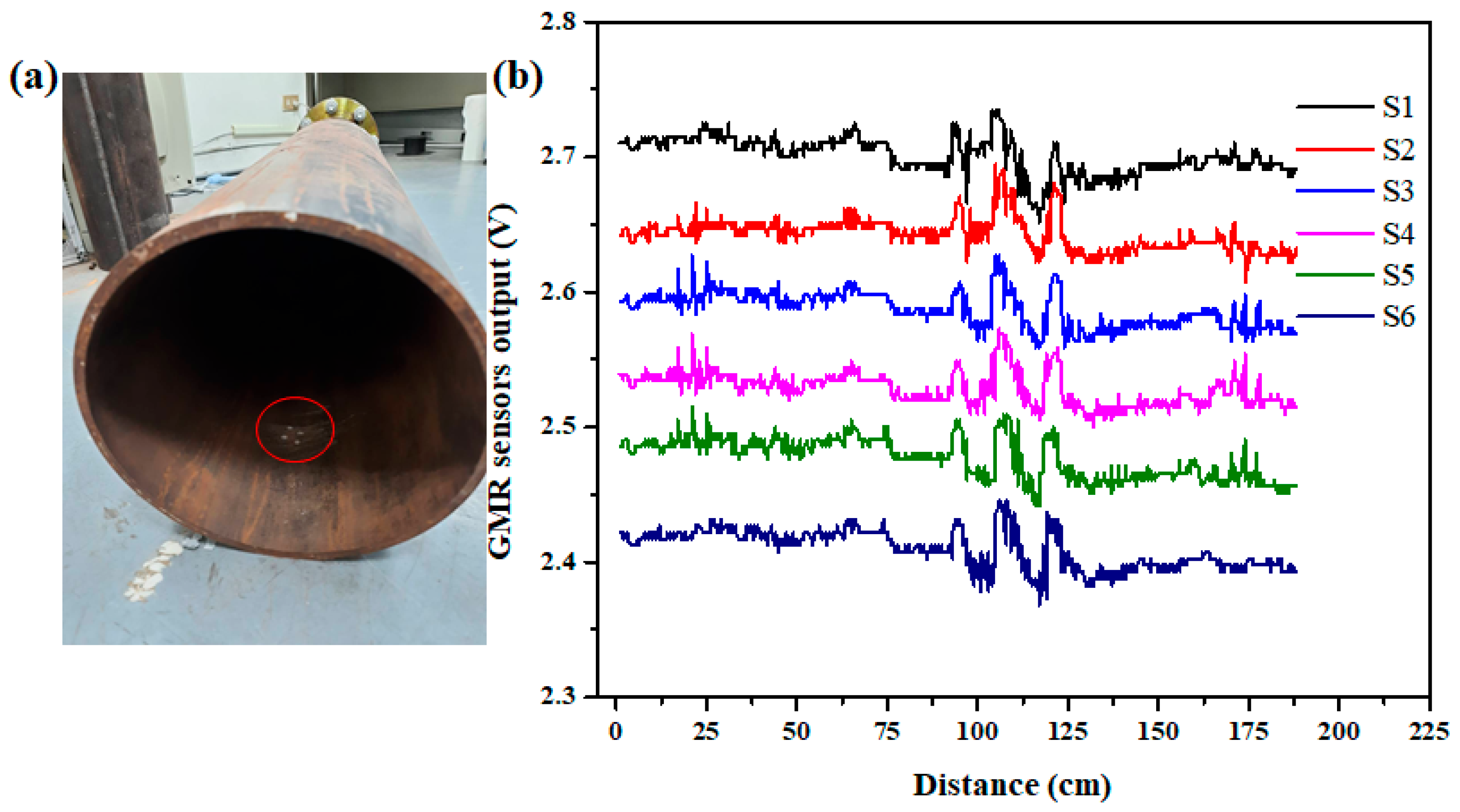 Sustainability 14 11853 g007