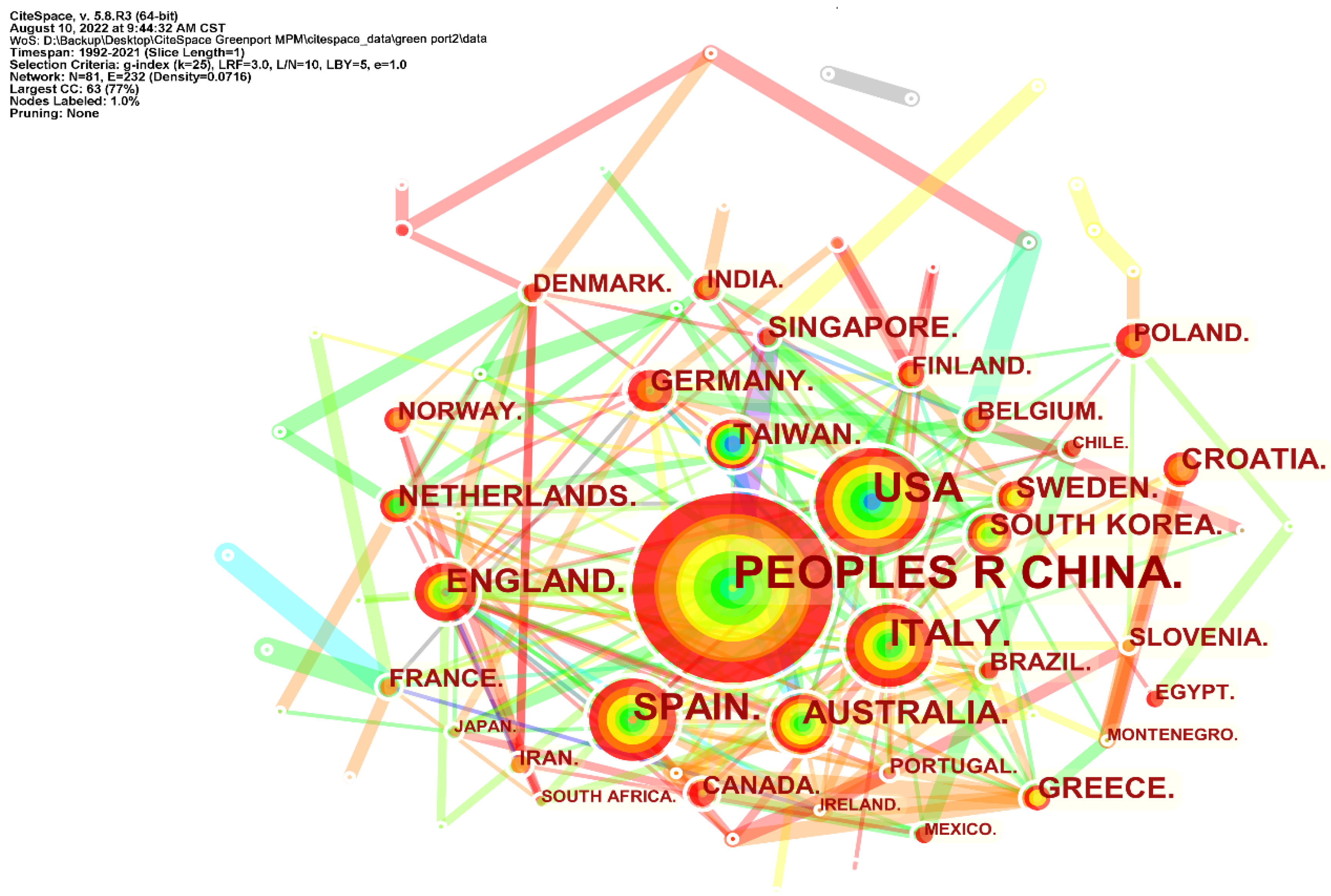 Sustainability 14 11857 g002