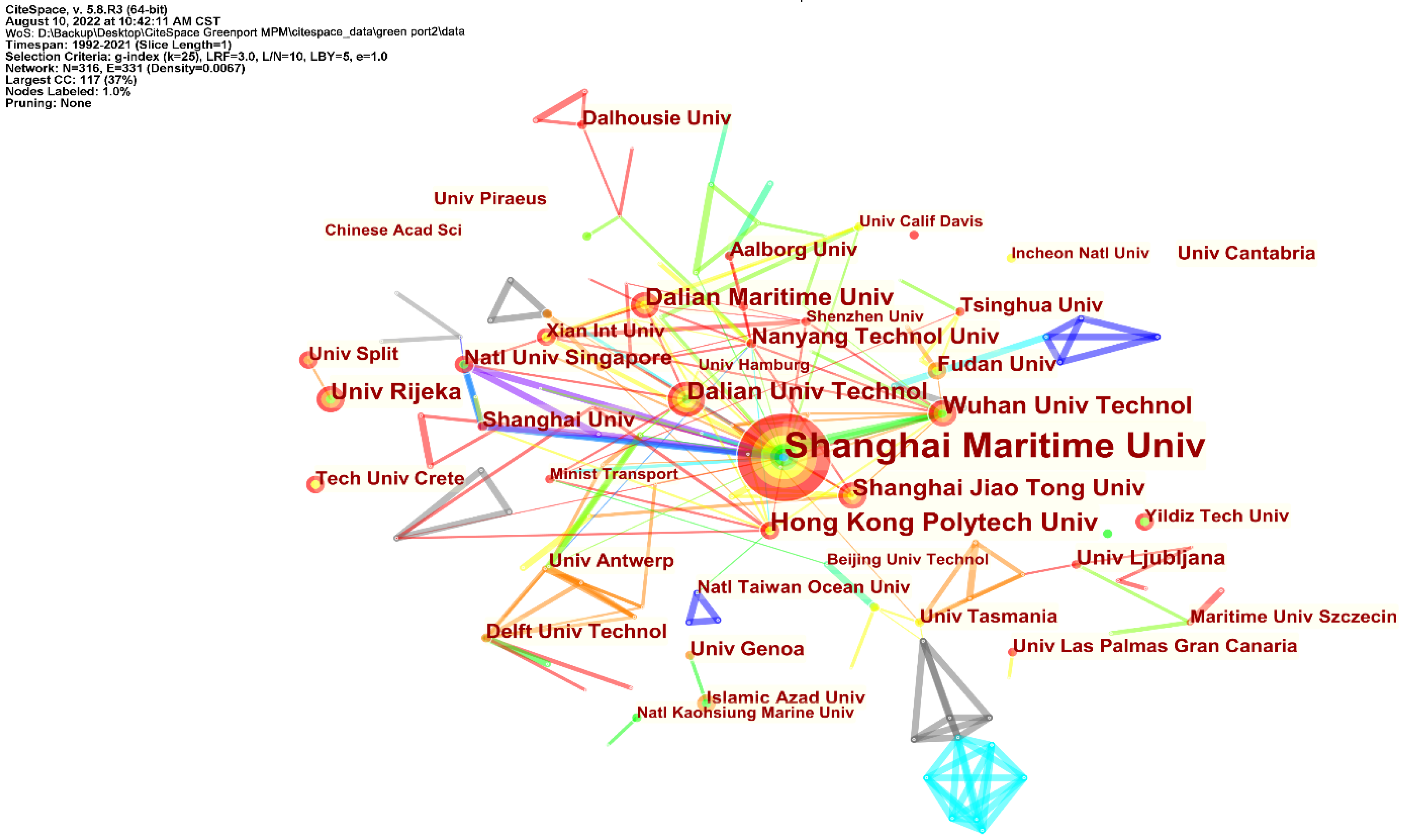 Sustainability 14 11857 g003