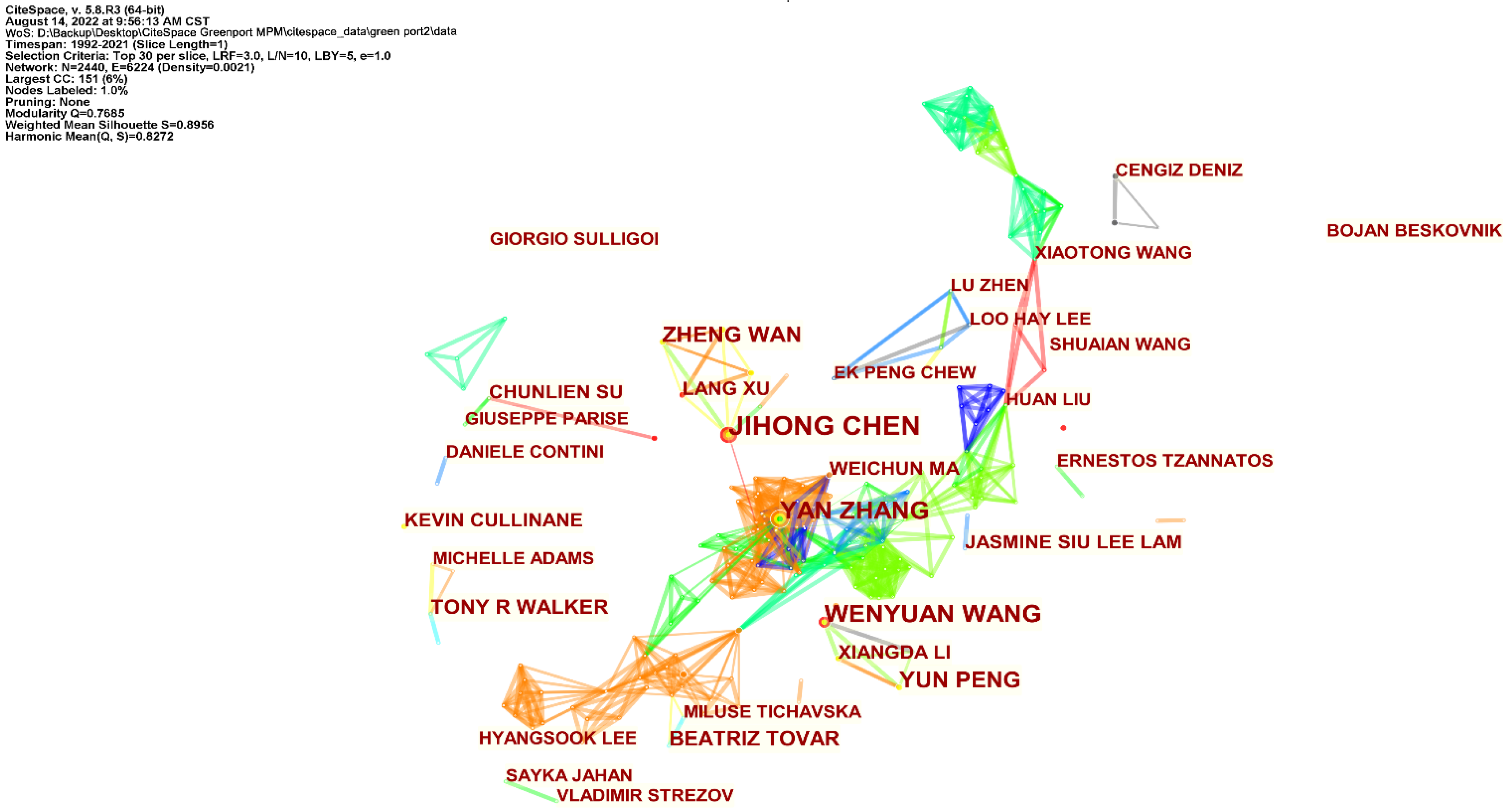 Sustainability 14 11857 g004