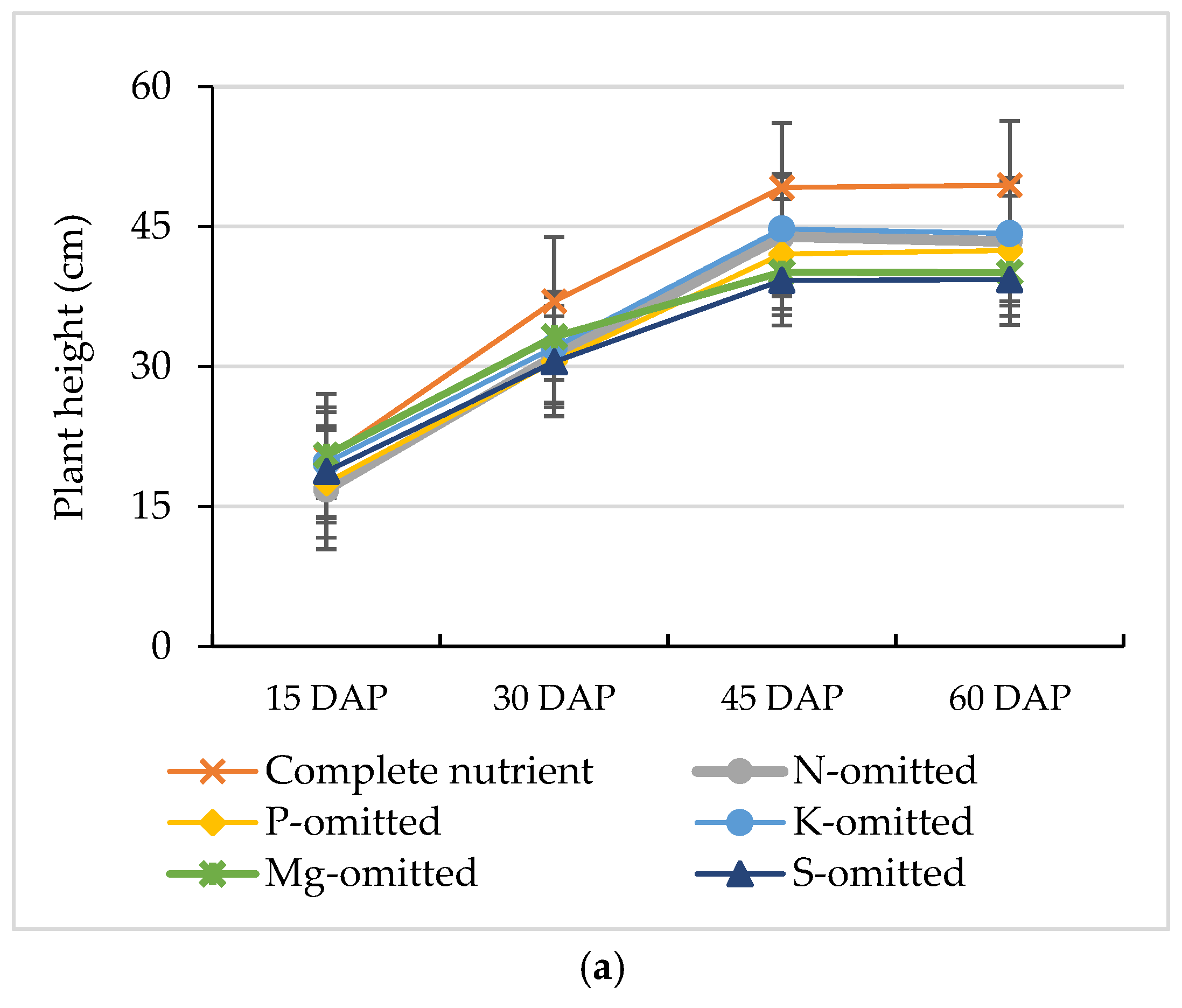 Sustainability 14 11862 g001a