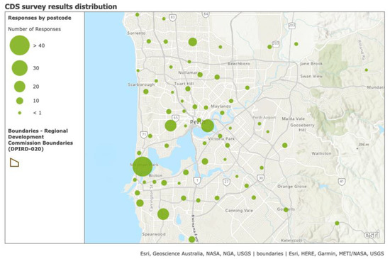Sustainability 14 11863 g0a2 550