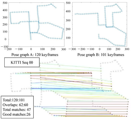 Sustainability 14 11864 g004