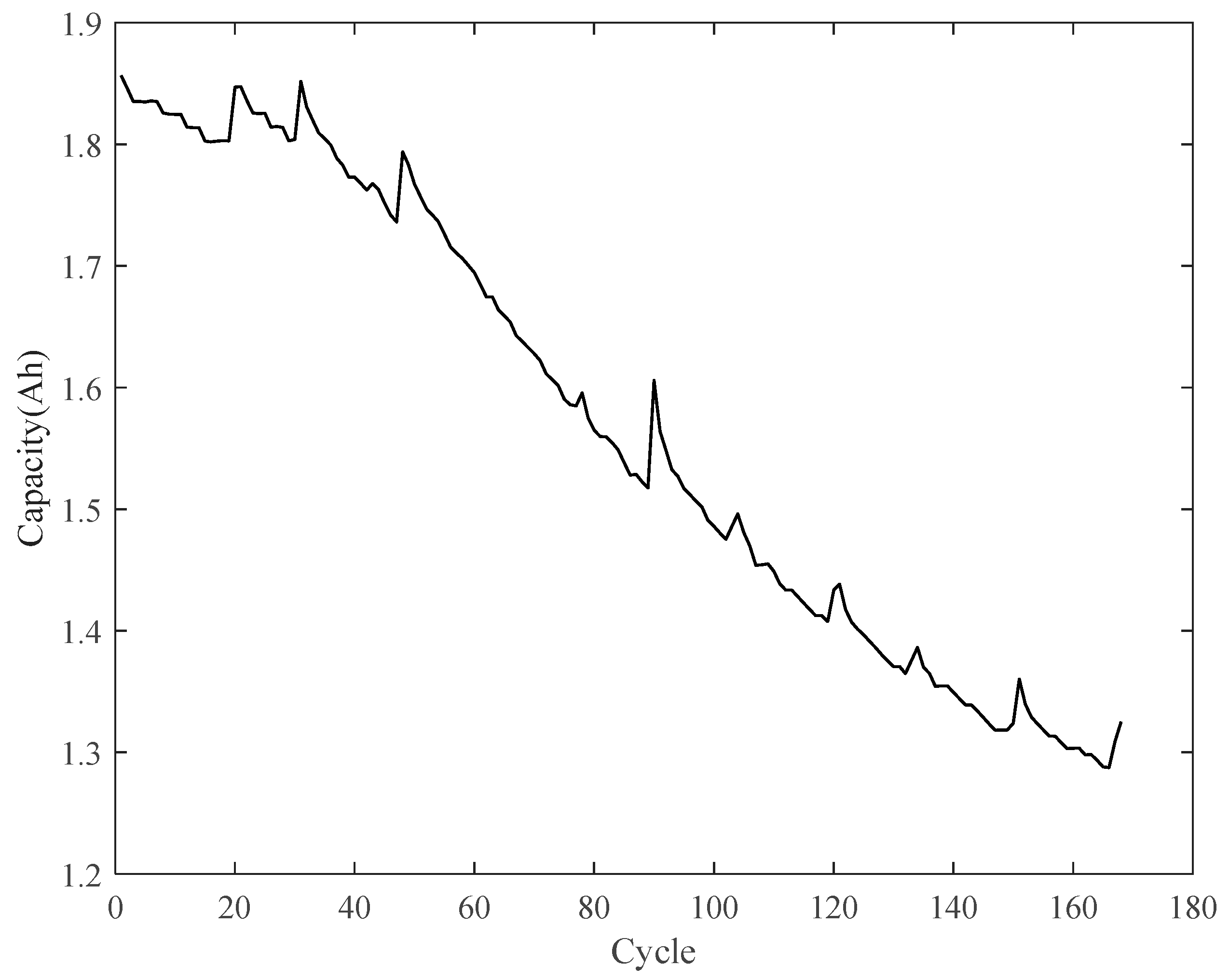 Sustainability 14 11865 g003
