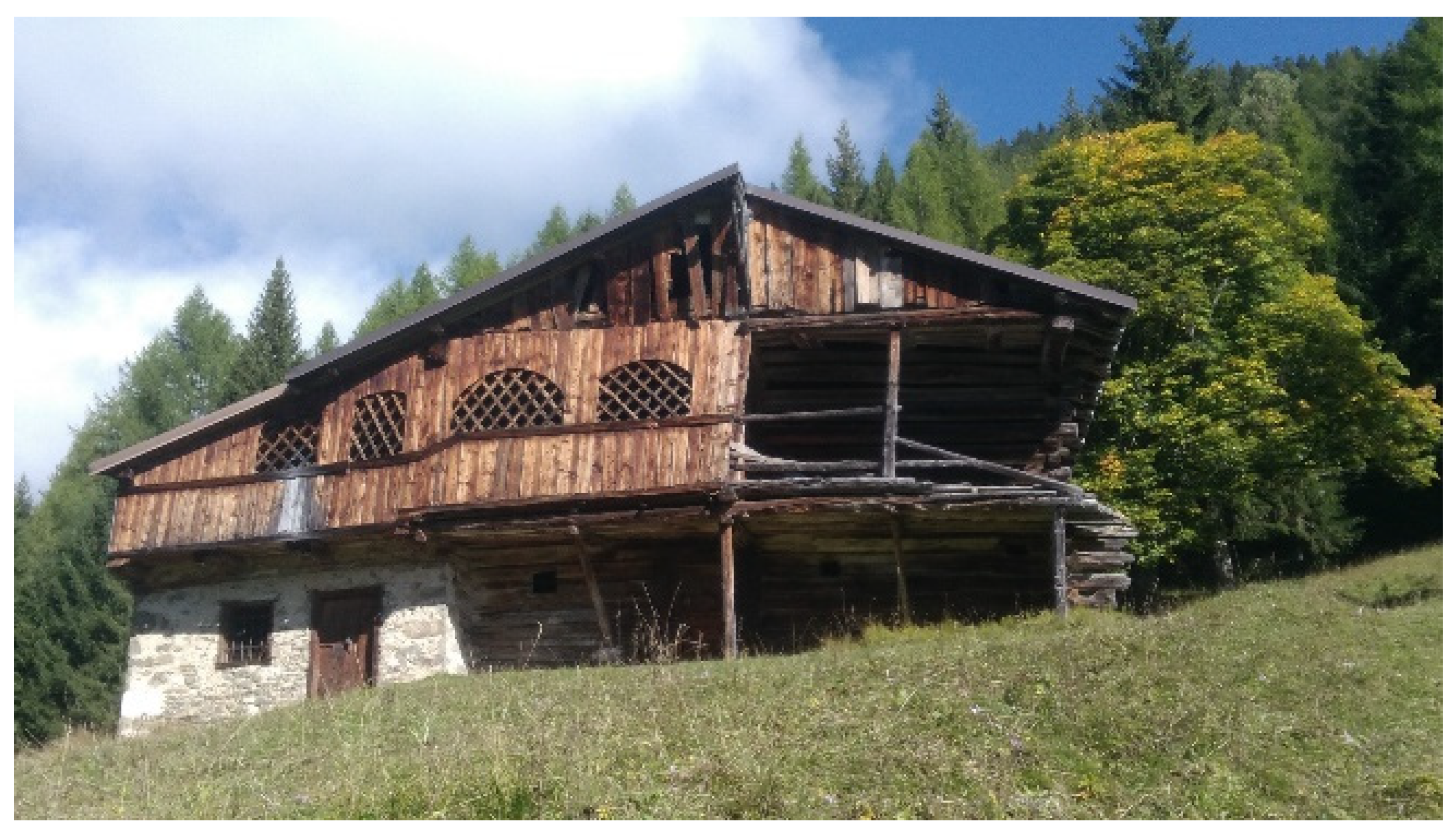 Sustainability 14 11870 g004