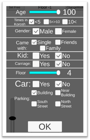 Sustainability 14 11875 g0a2