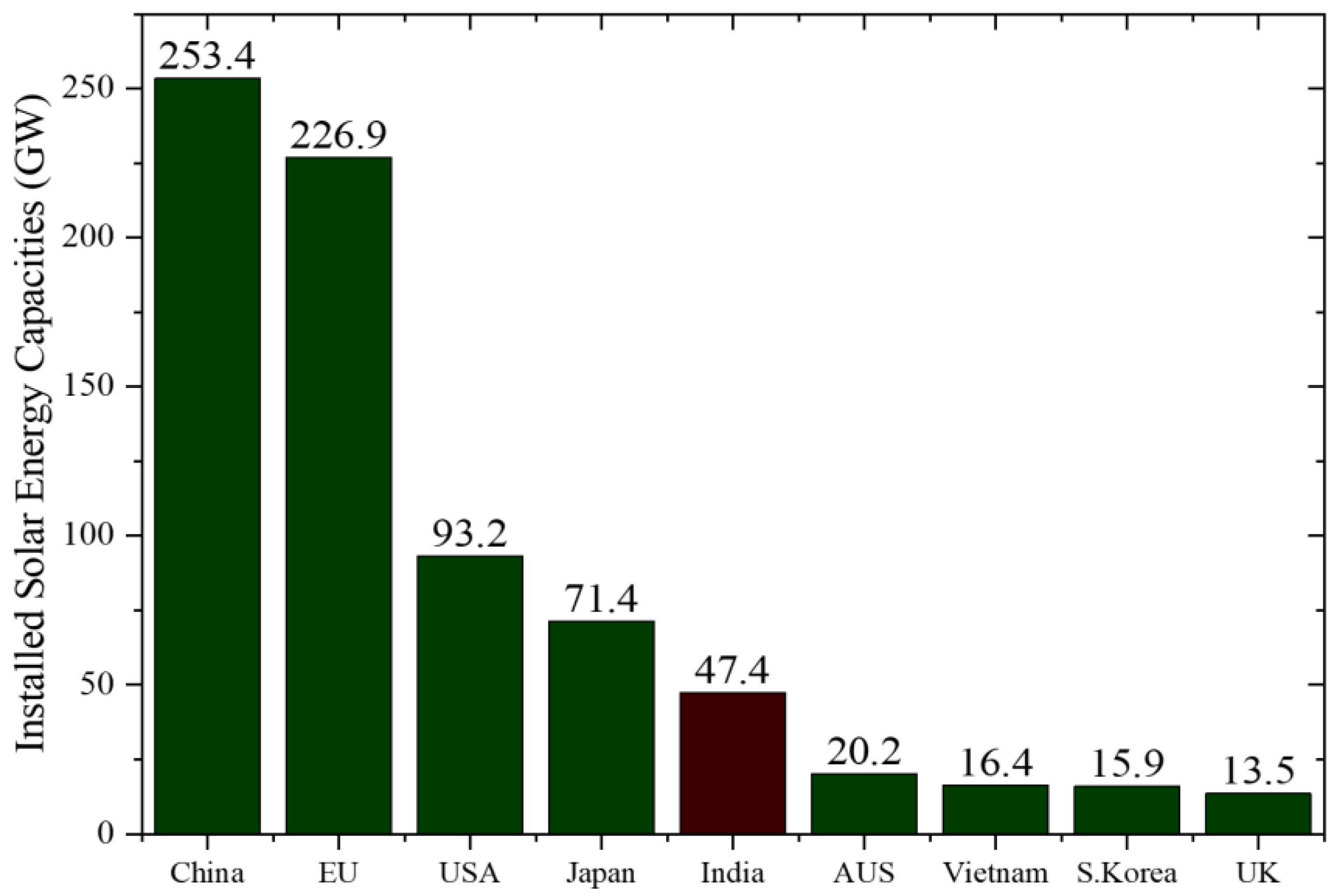 Sustainability 14 11880 g001