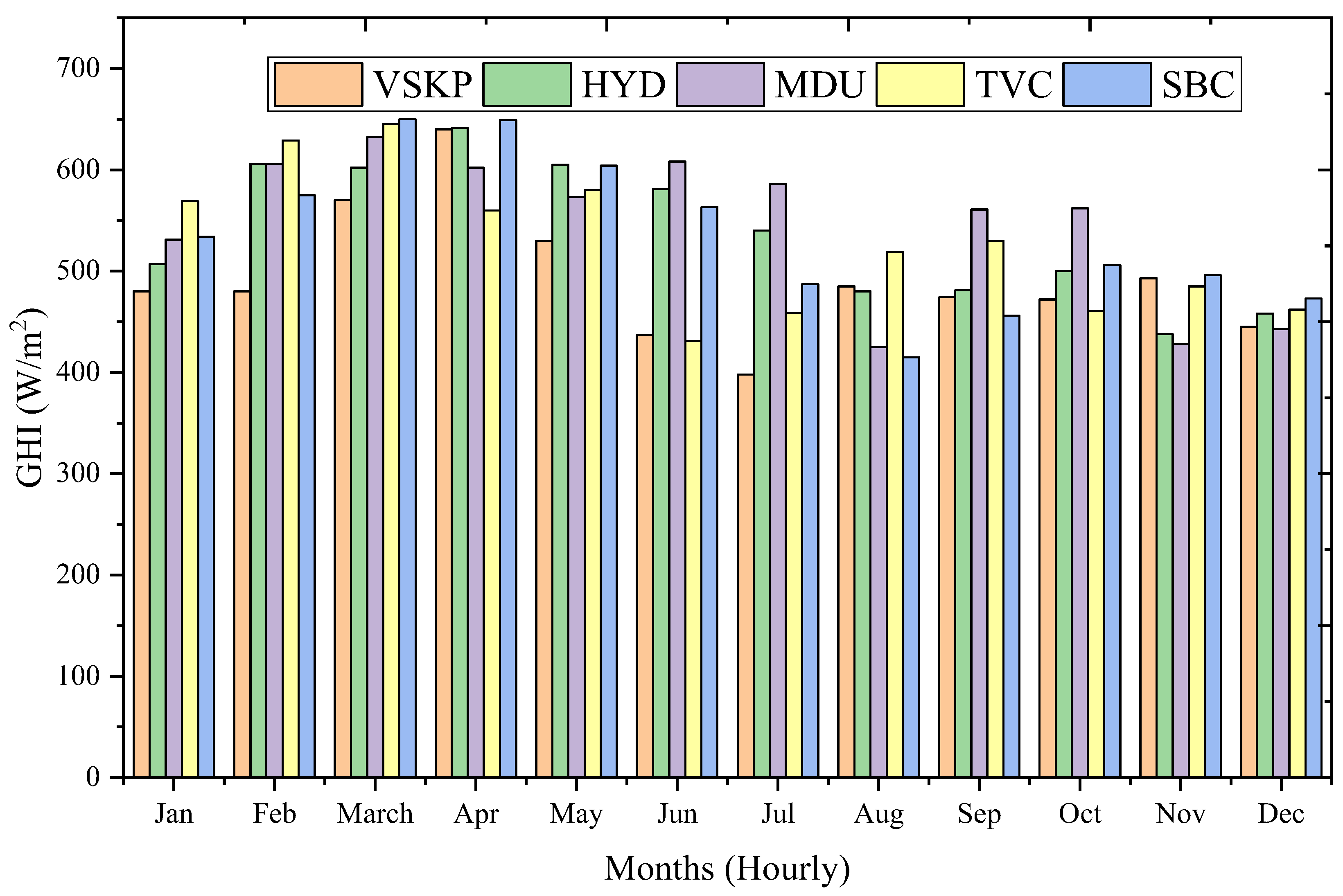 Sustainability 14 11880 g005