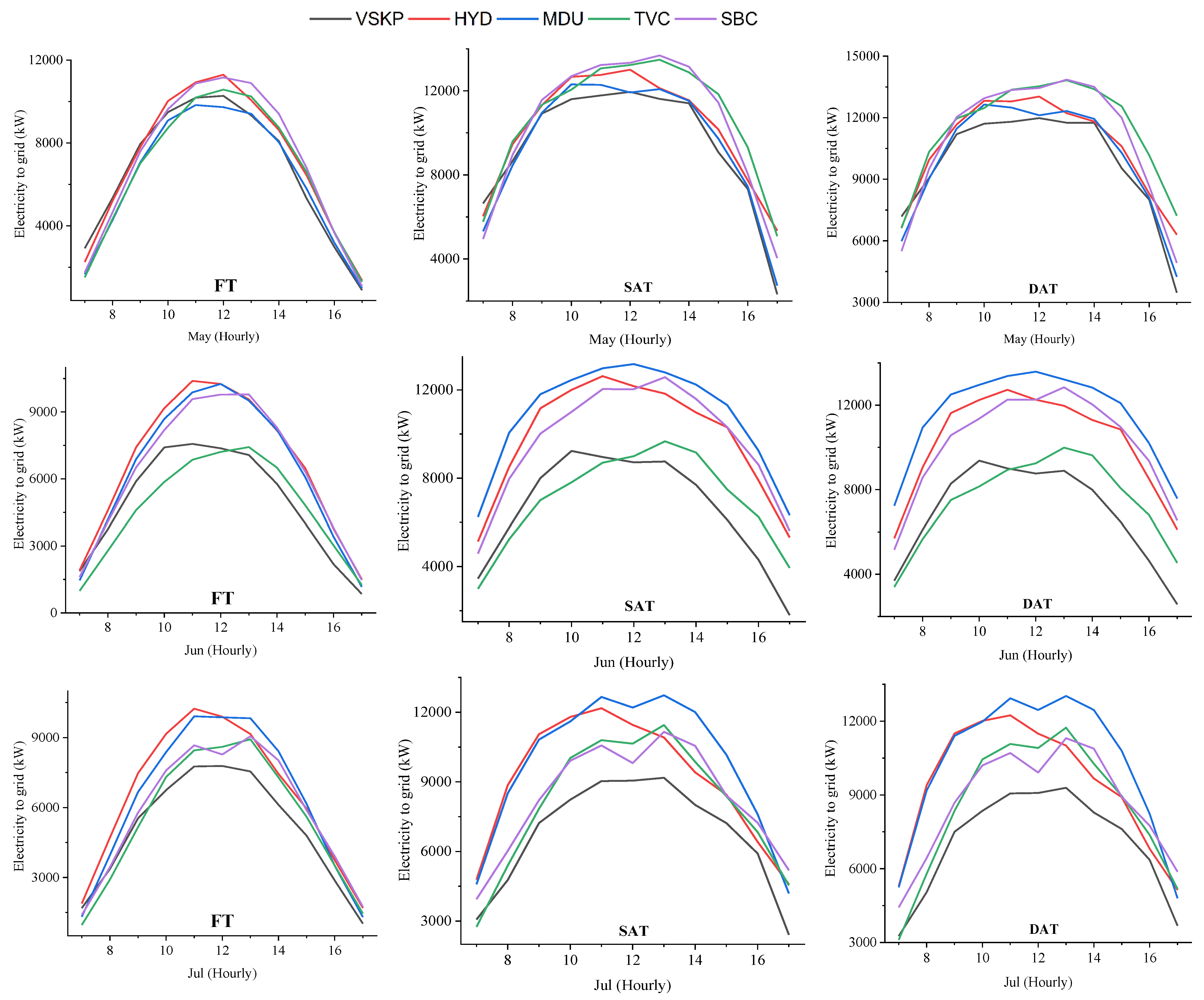 Sustainability 14 11880 g008a