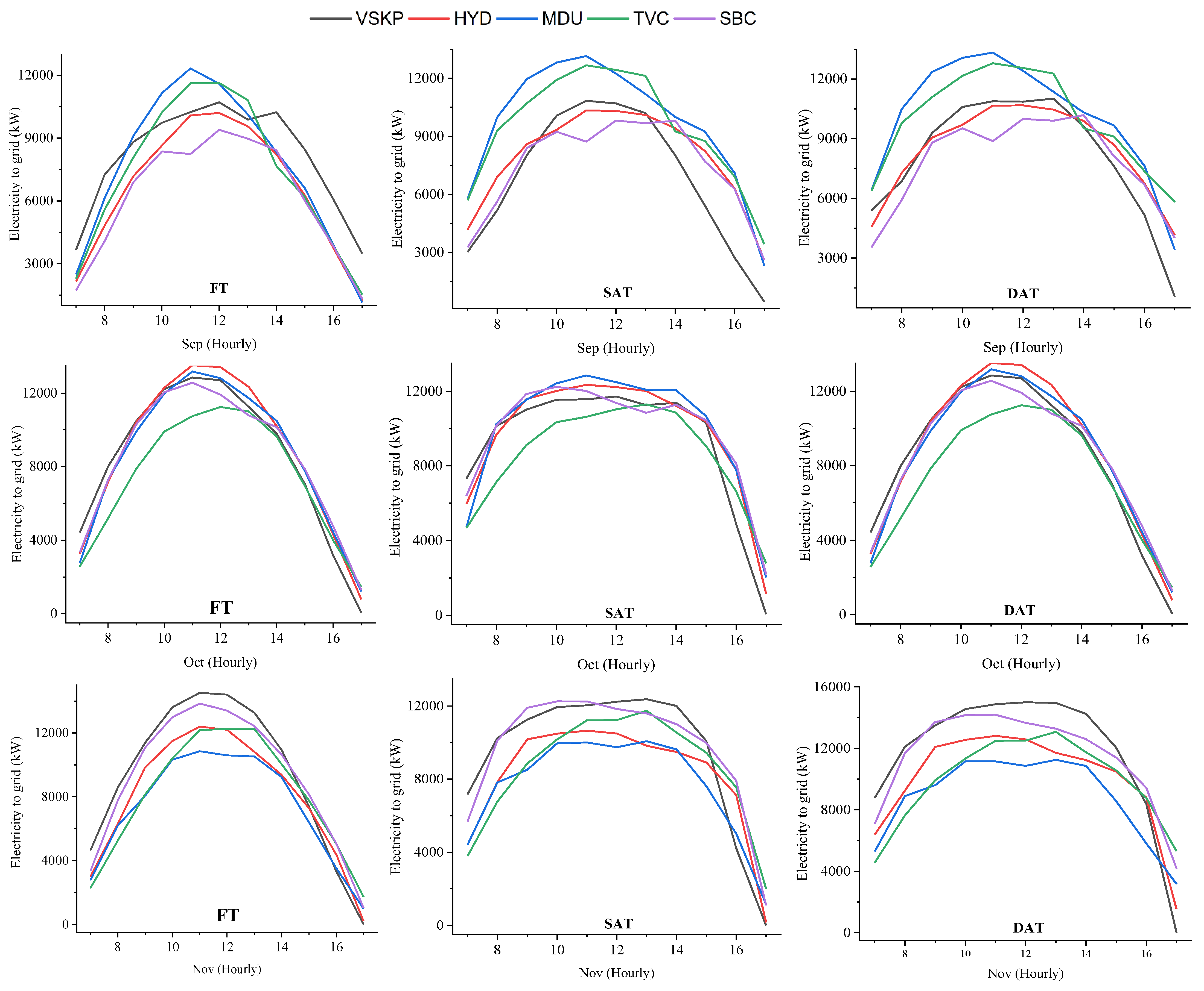 Sustainability 14 11880 g009a