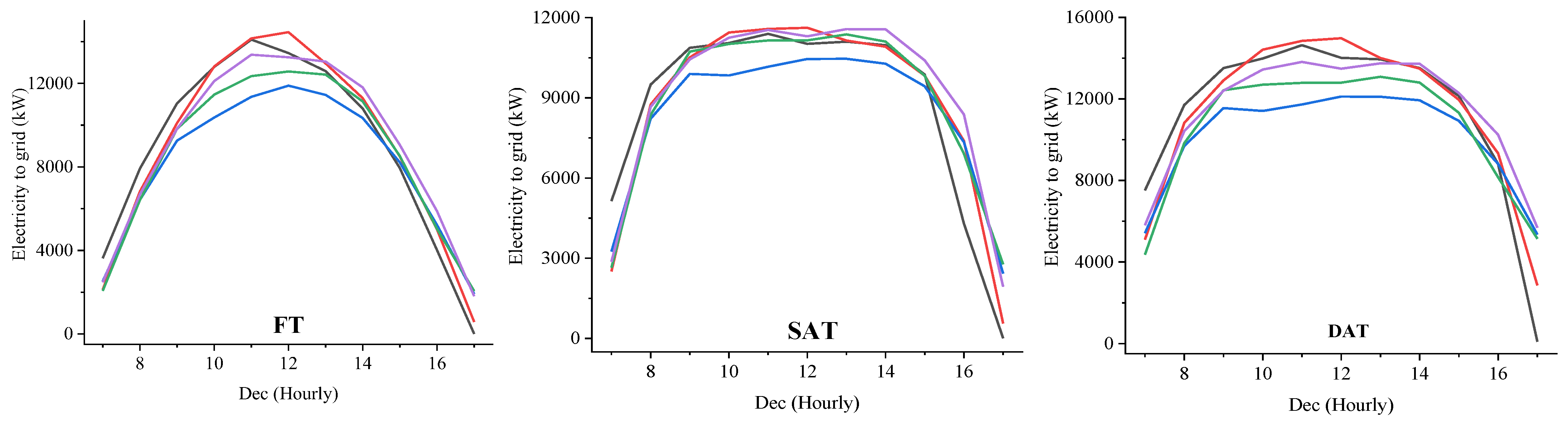 Sustainability 14 11880 g009b