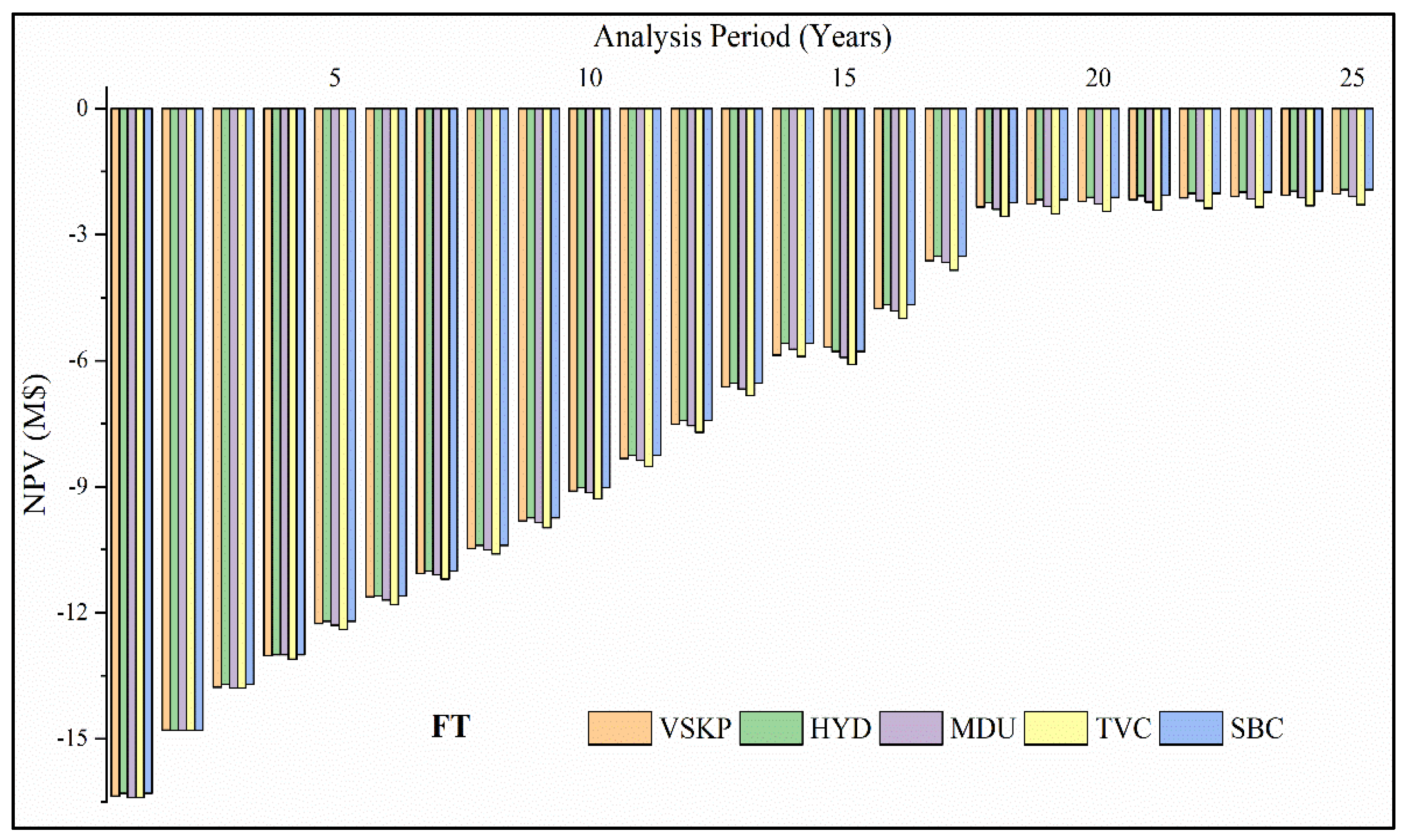 Sustainability 14 11880 g011