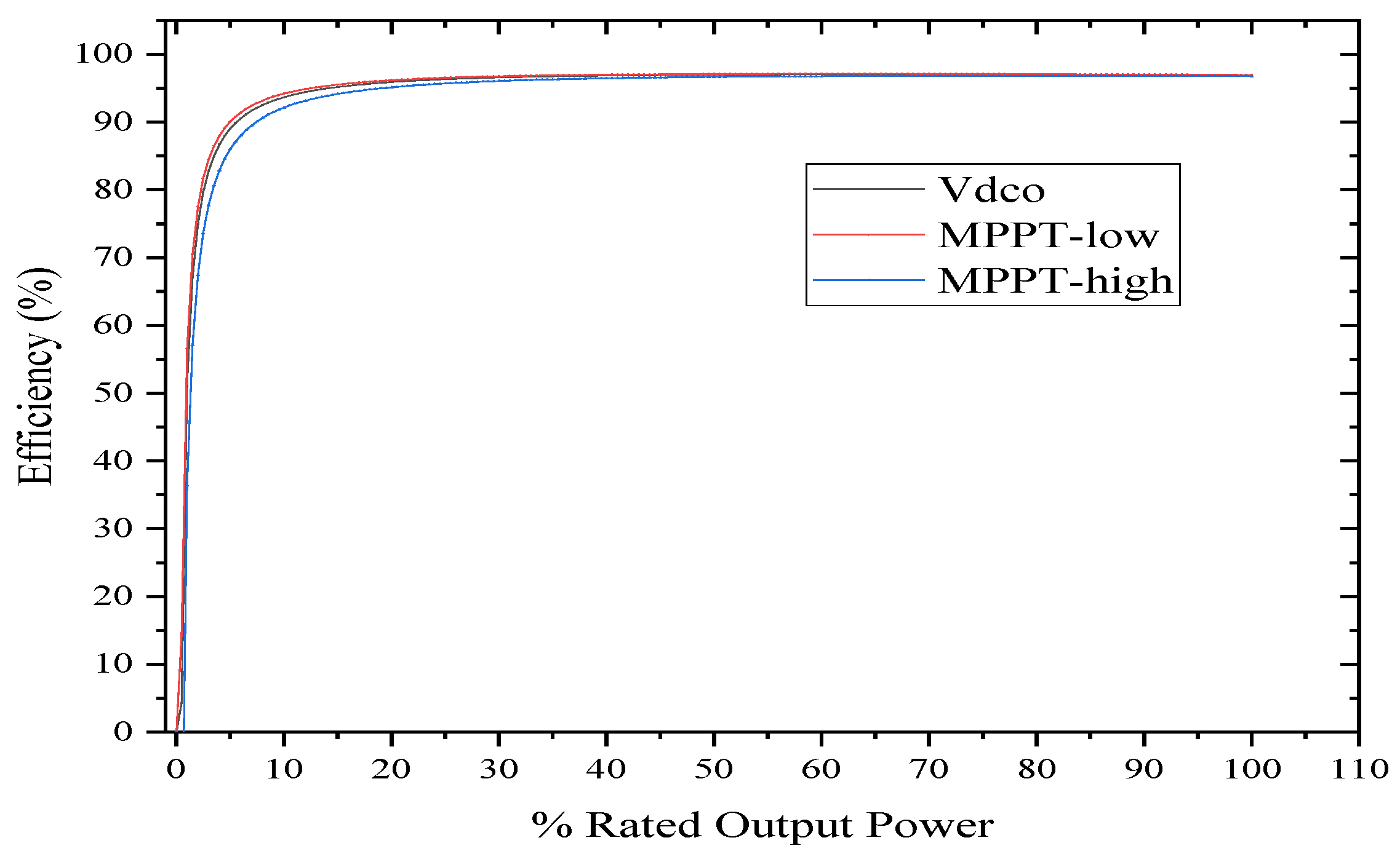 Sustainability 14 11880 g0a2