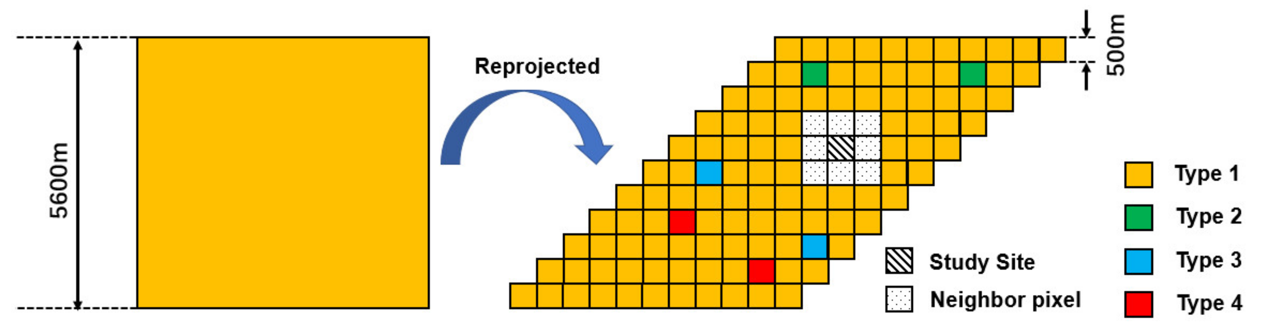Sustainability 14 11883 g002