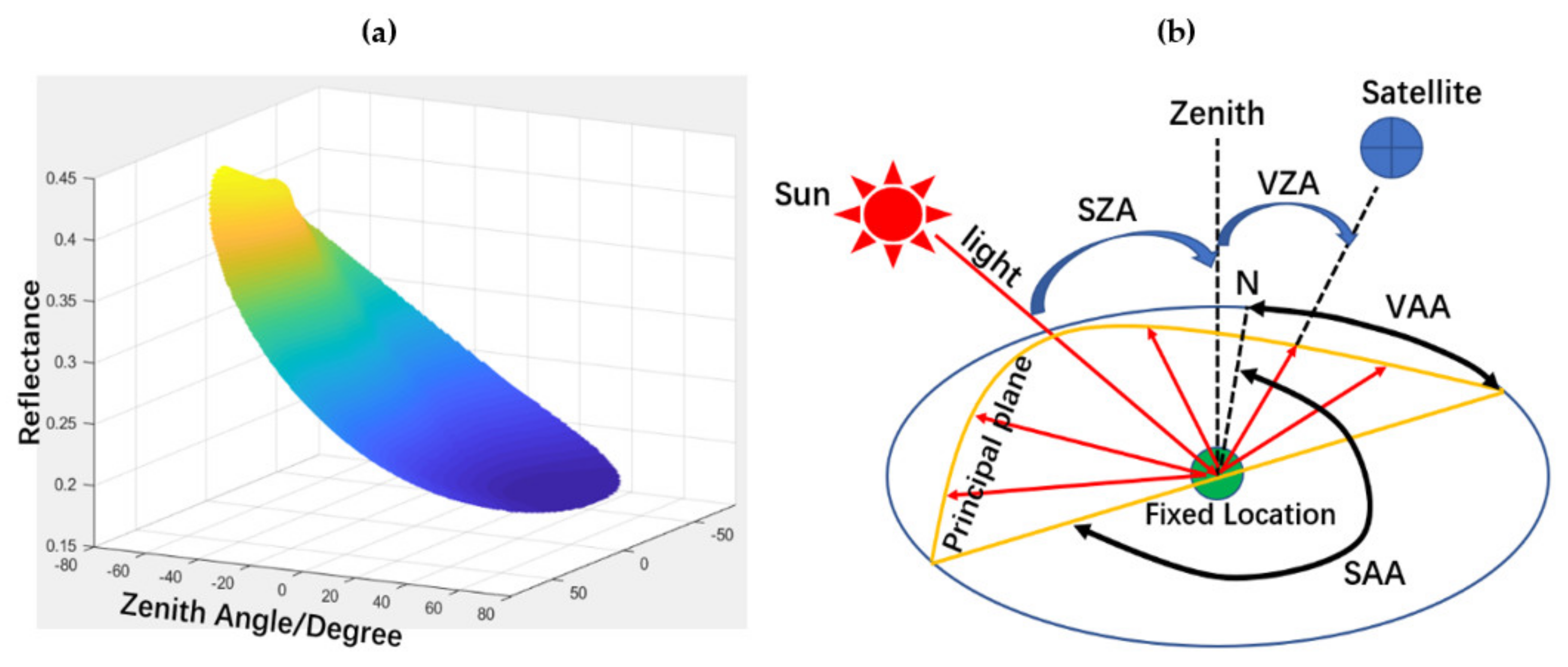 Sustainability 14 11883 g003