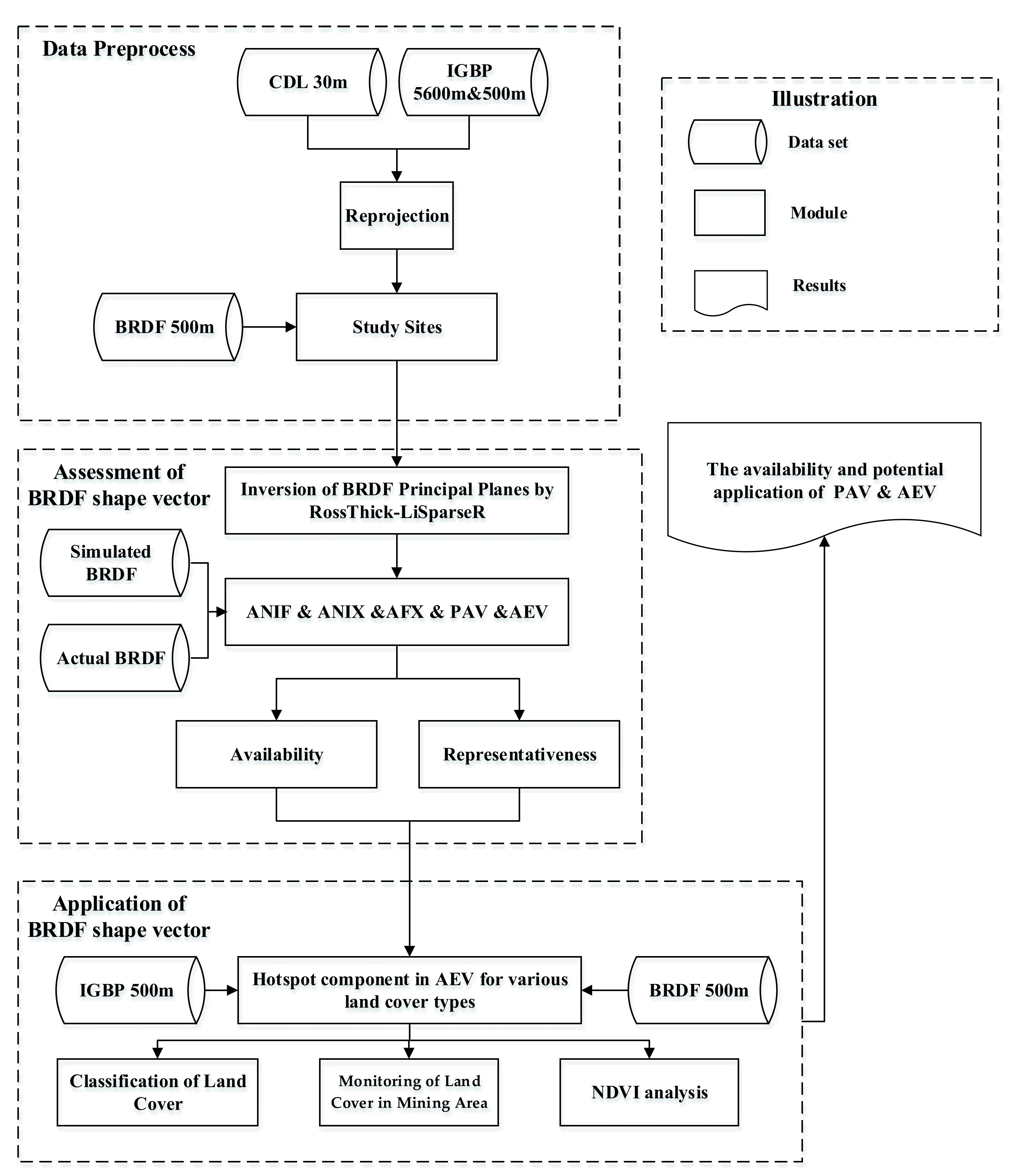 Sustainability 14 11883 g004