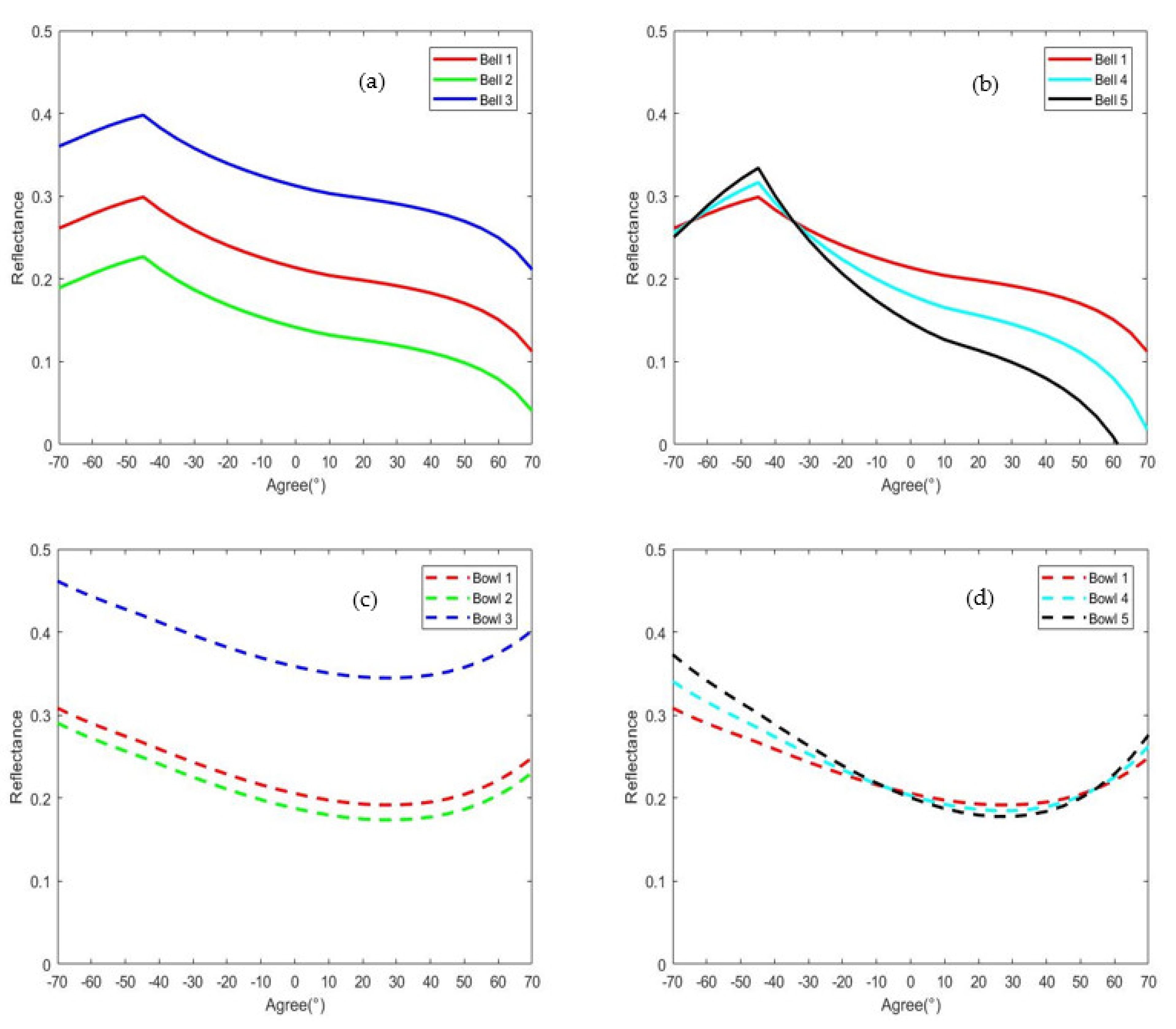 Sustainability 14 11883 g006