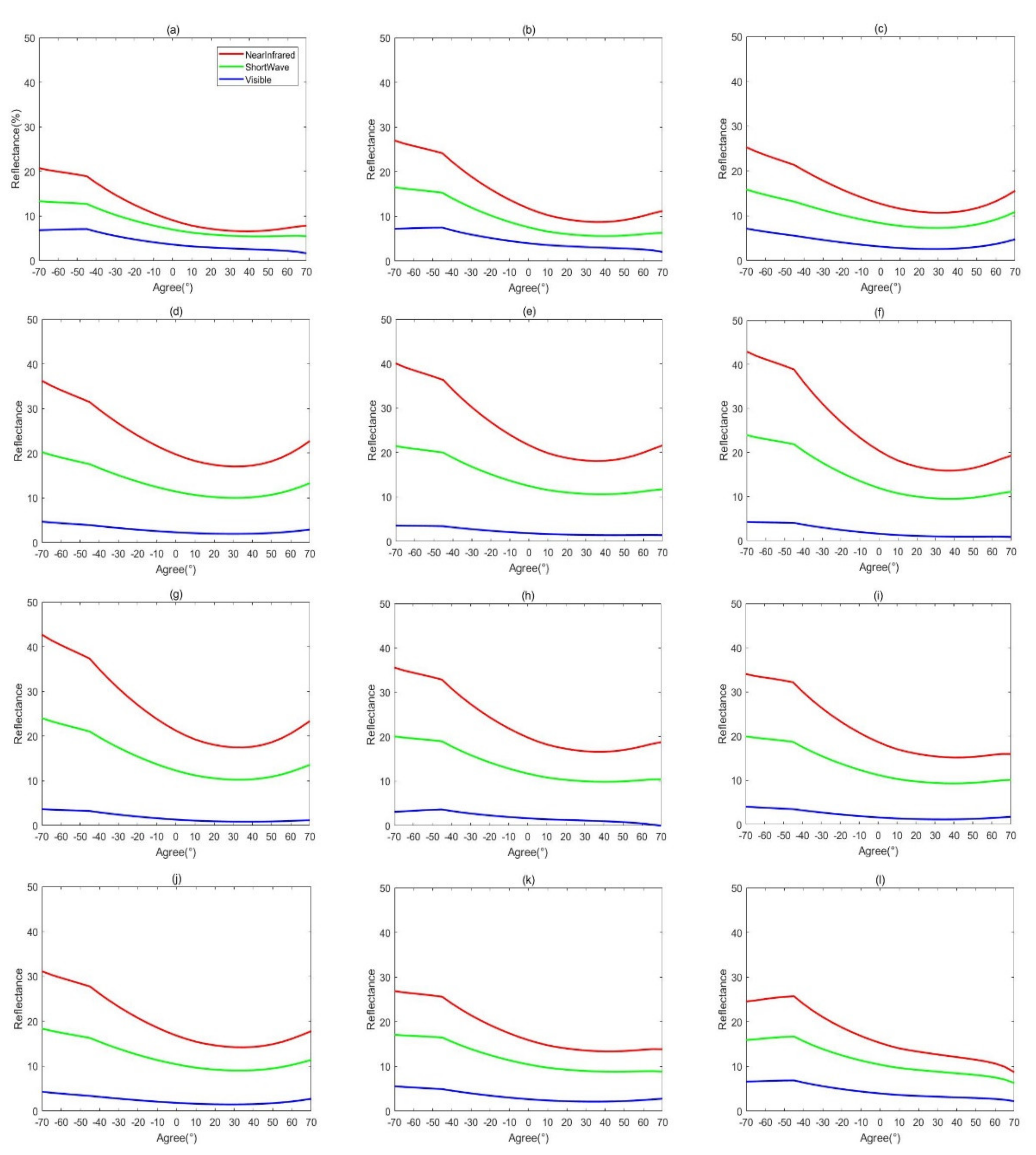 Sustainability 14 11883 g007