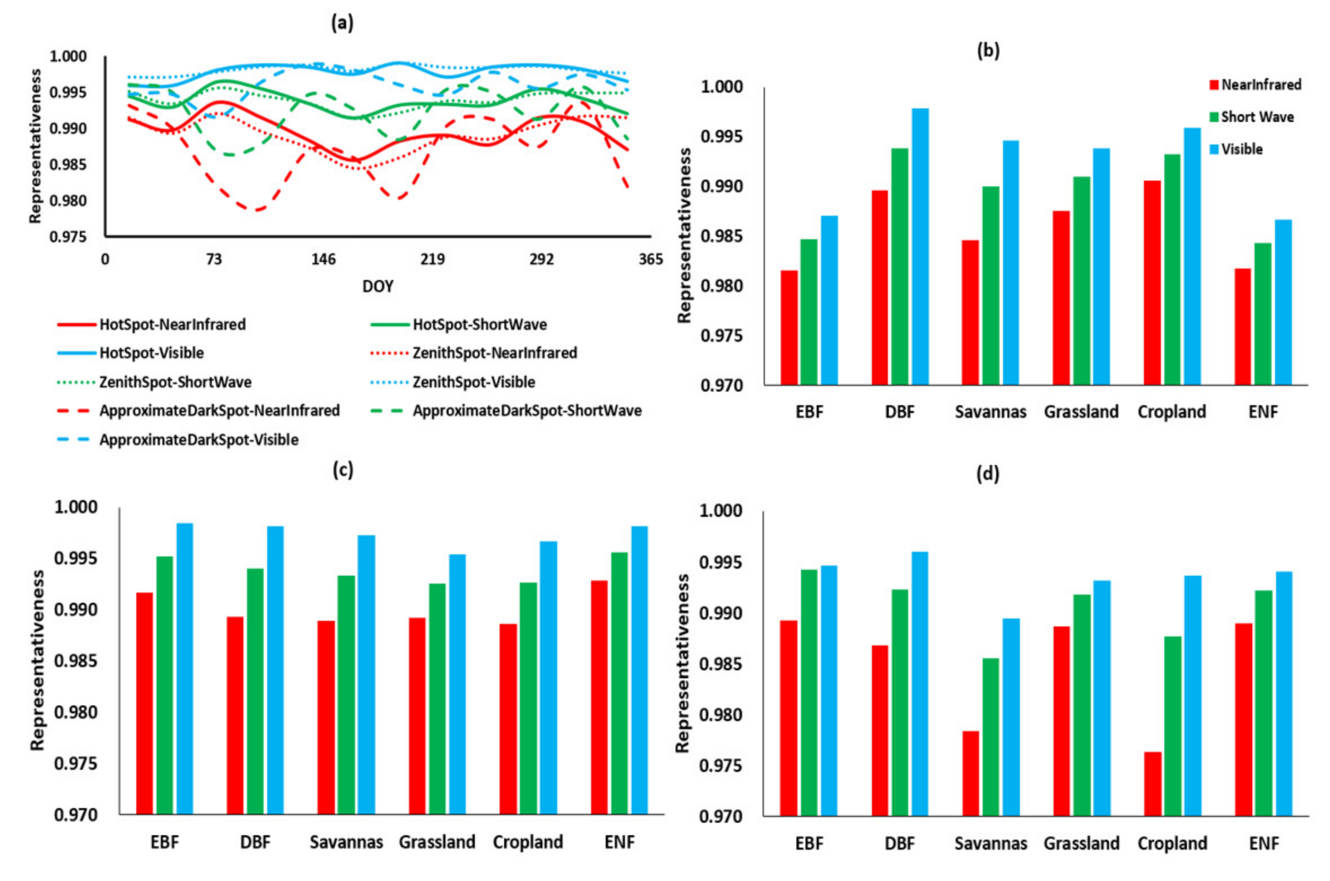 Sustainability 14 11883 g009