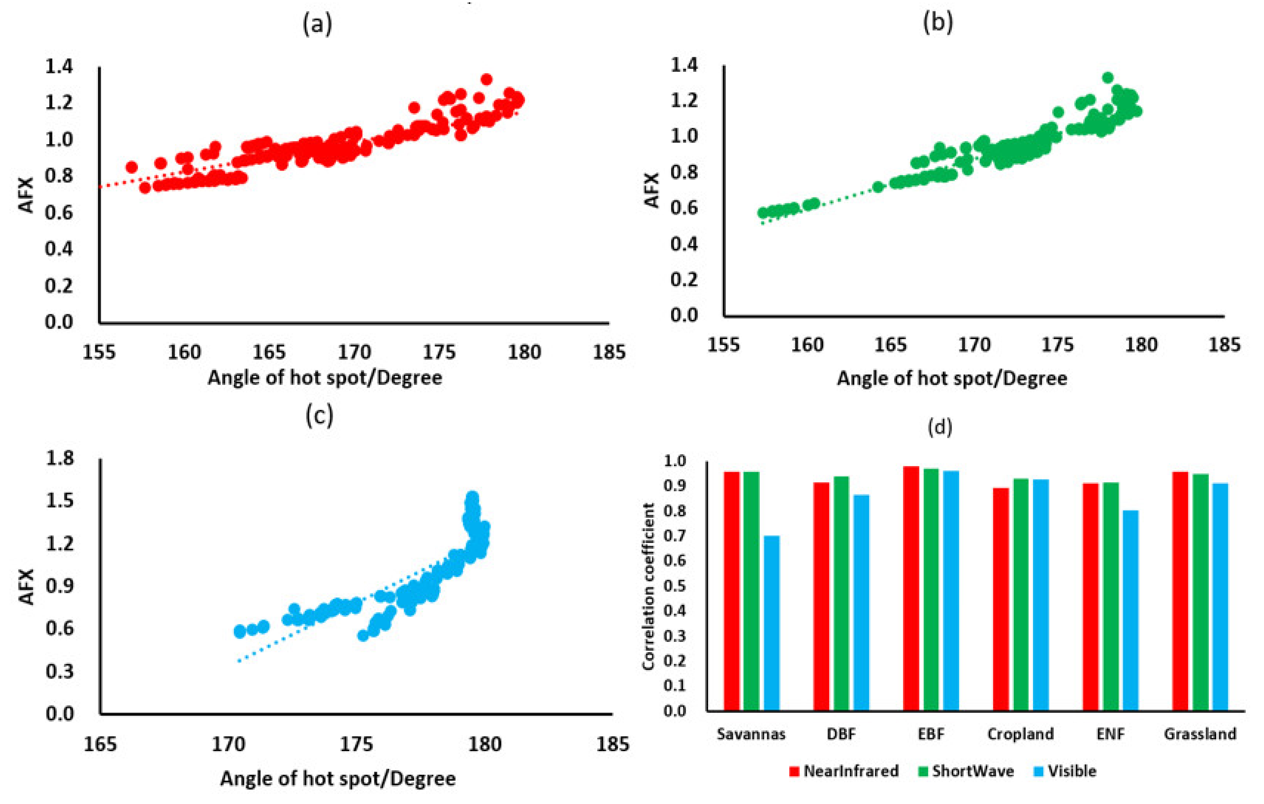 Sustainability 14 11883 g010