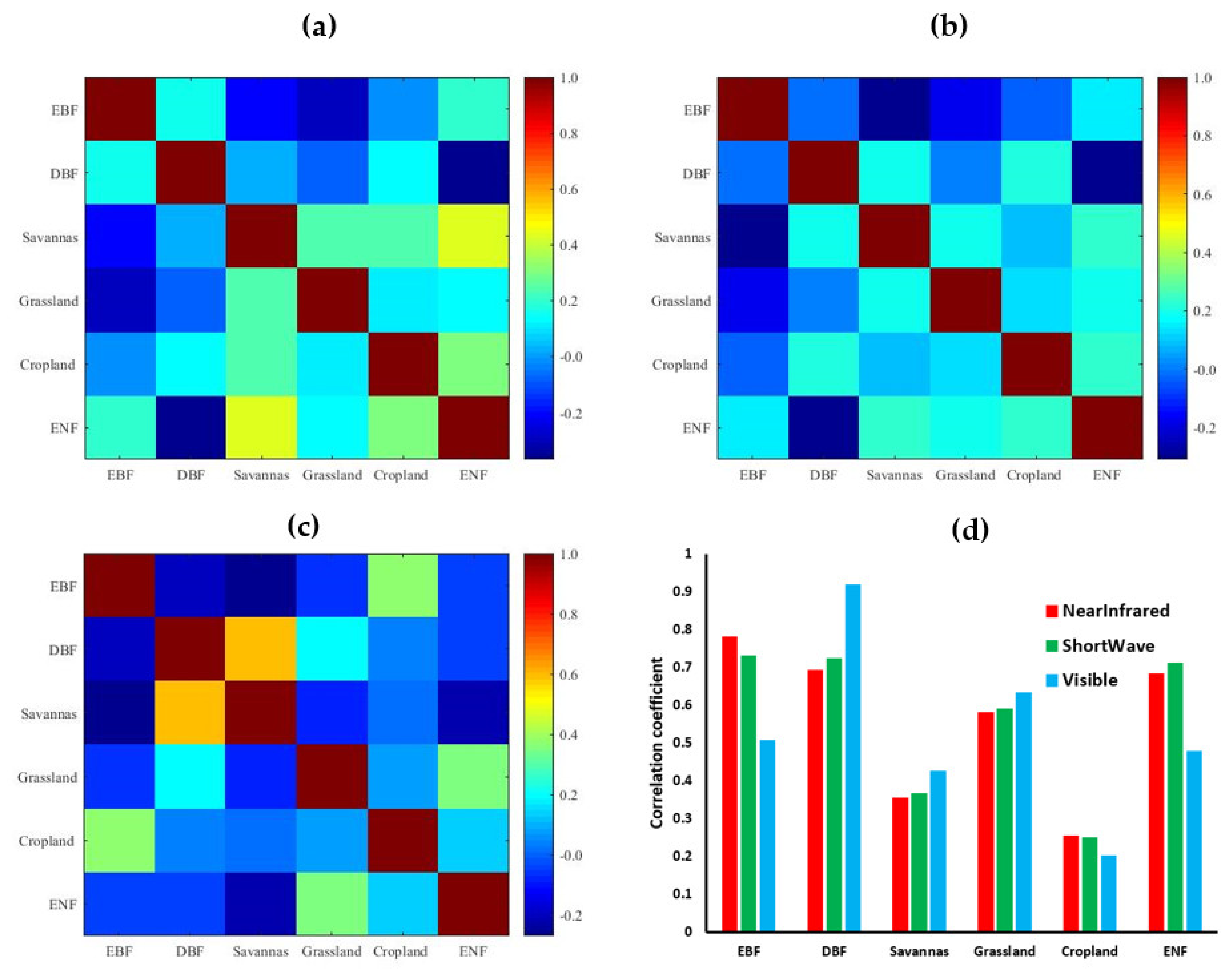 Sustainability 14 11883 g012