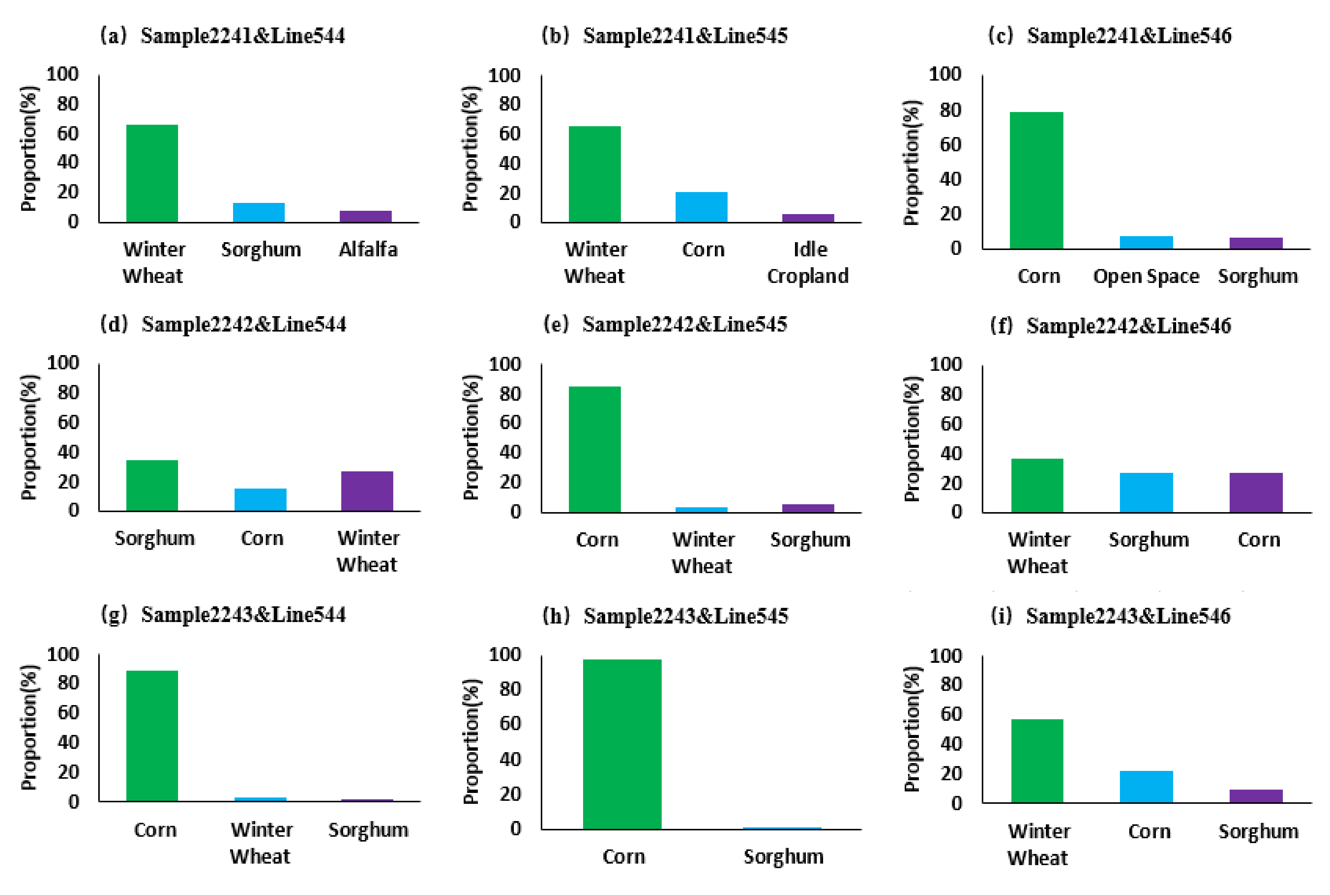 Sustainability 14 11883 g013