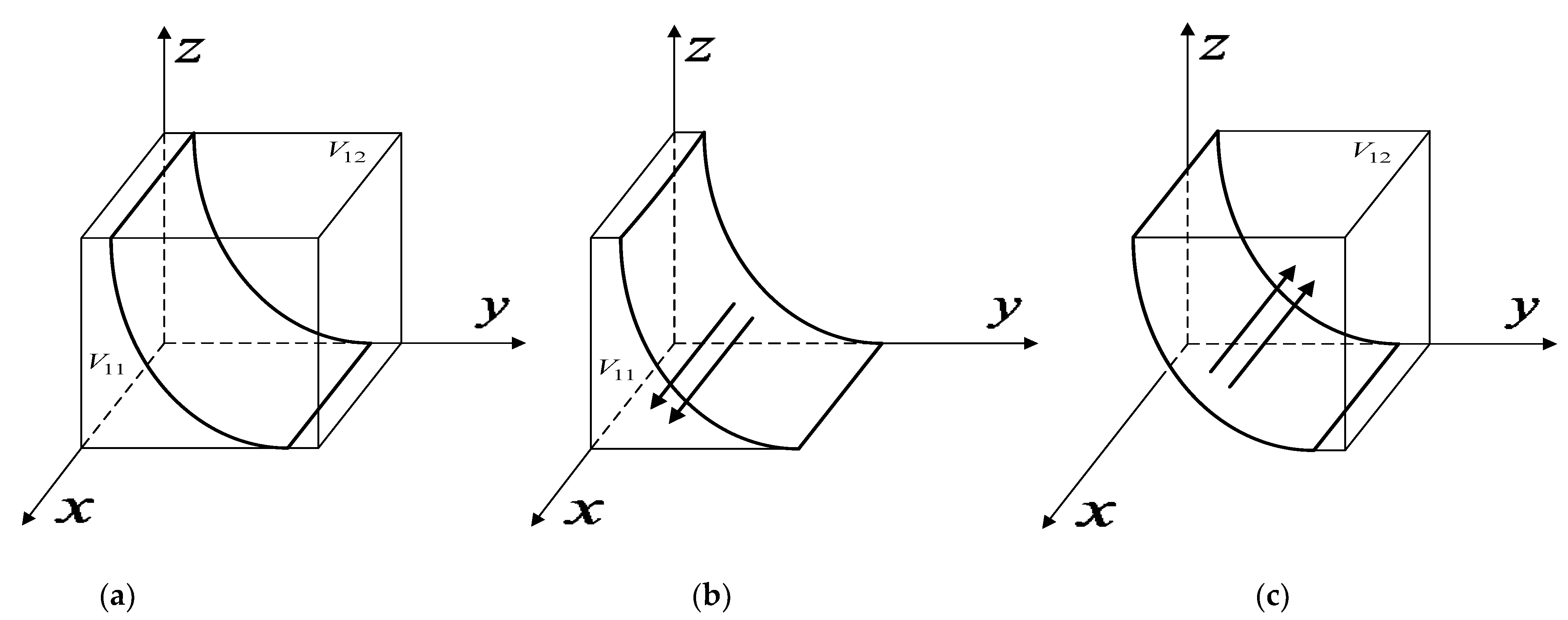 Sustainability 14 11893 g002
