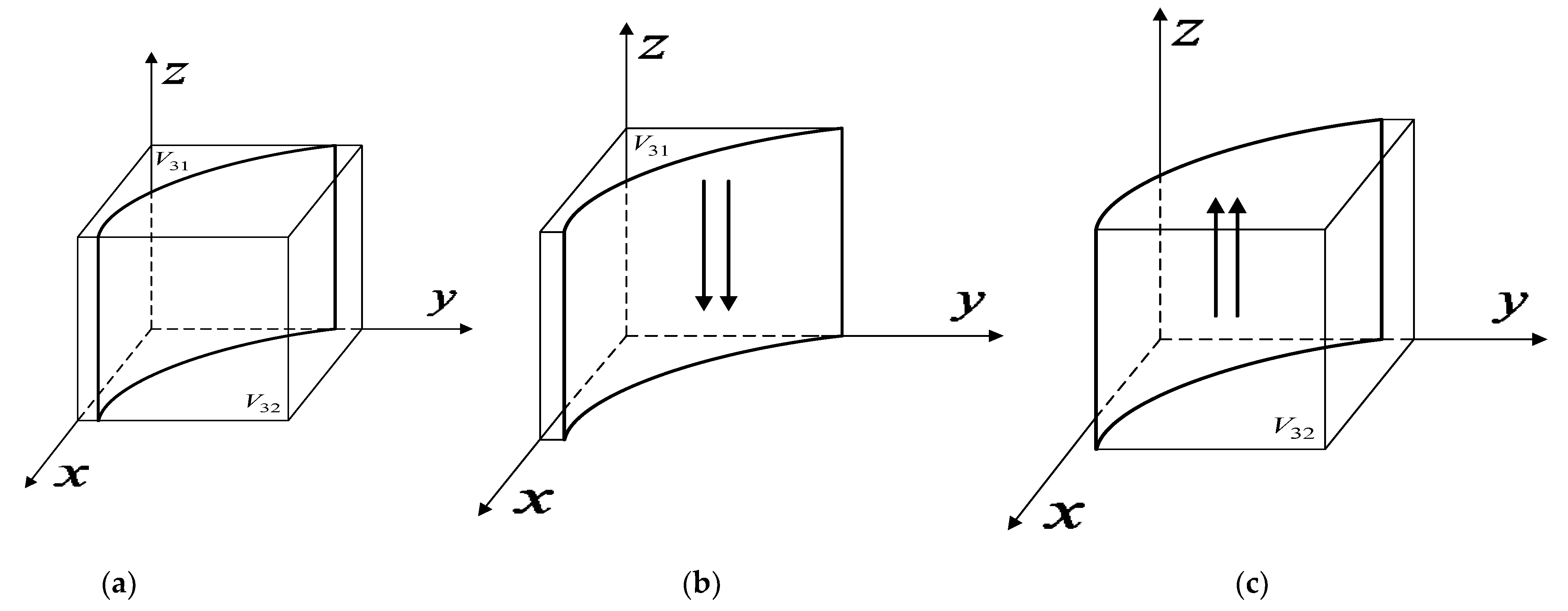 Sustainability 14 11893 g004