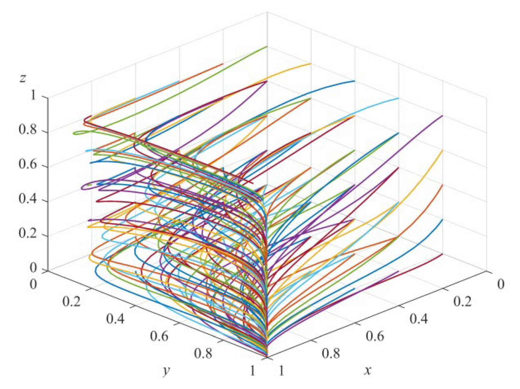 Sustainability 14 11893 g005