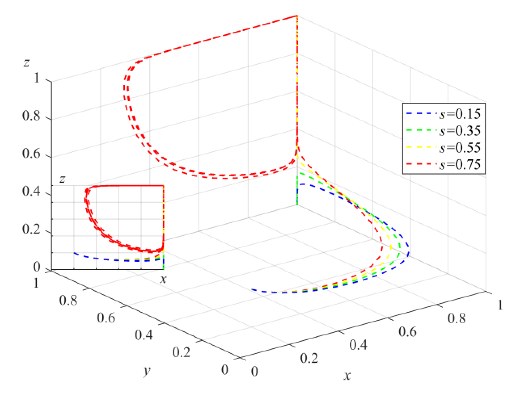 Sustainability 14 11893 g006