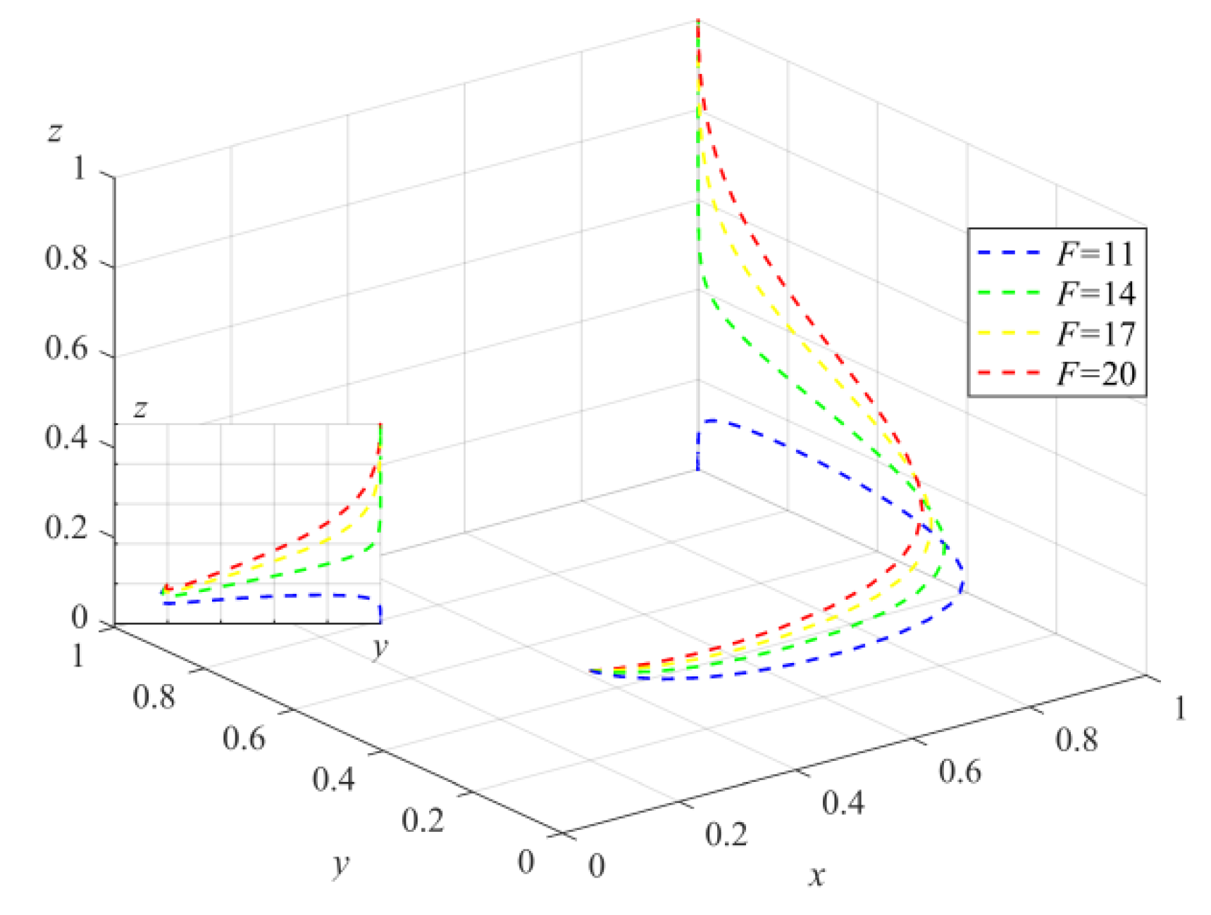 Sustainability 14 11893 g008