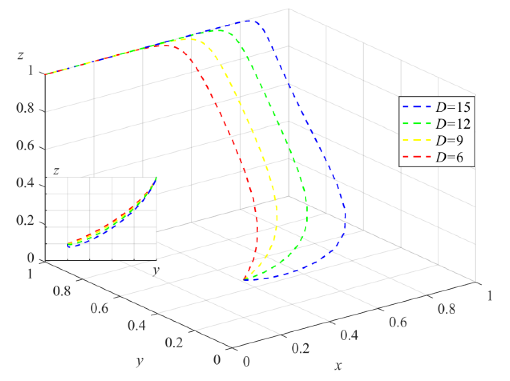 Sustainability 14 11893 g011