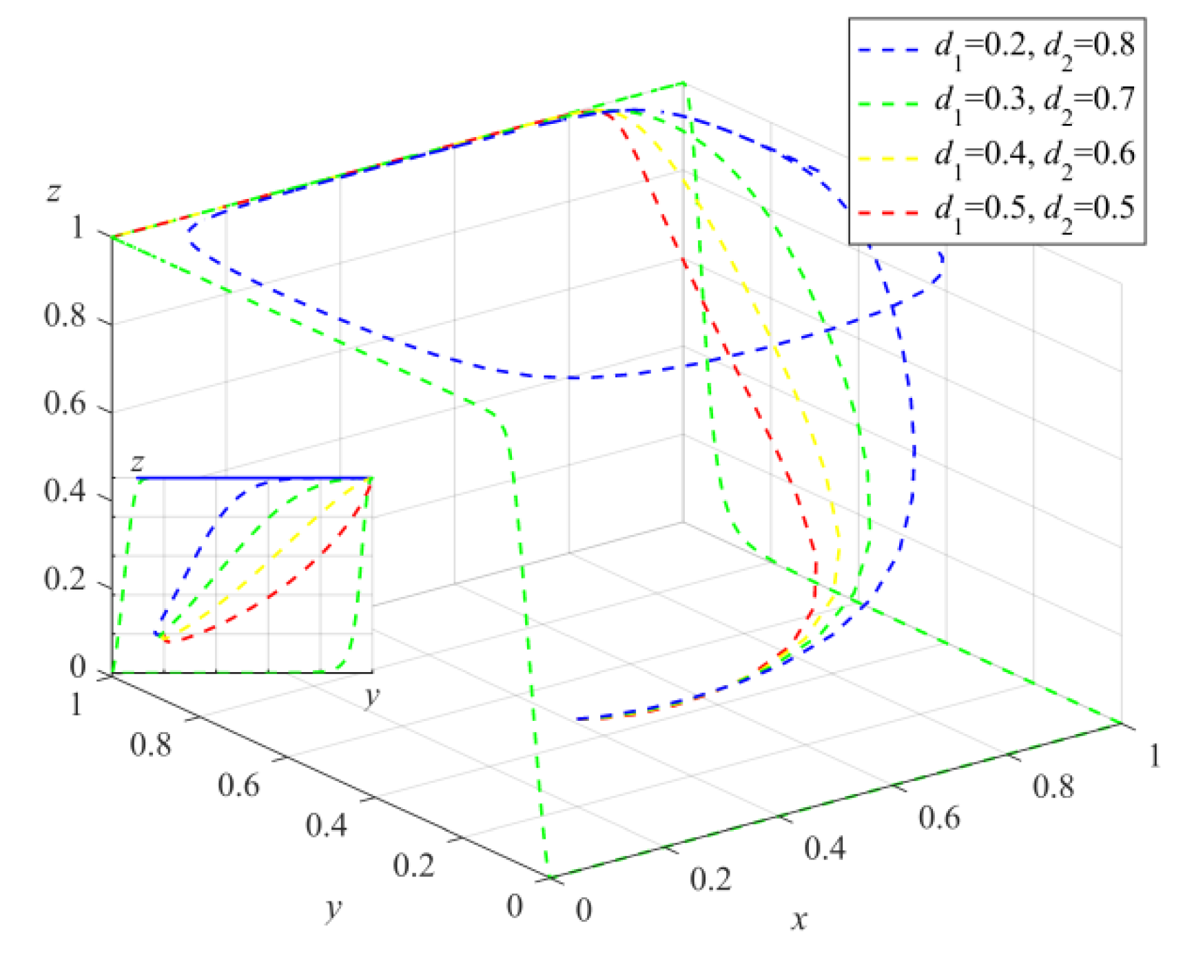 Sustainability 14 11893 g012