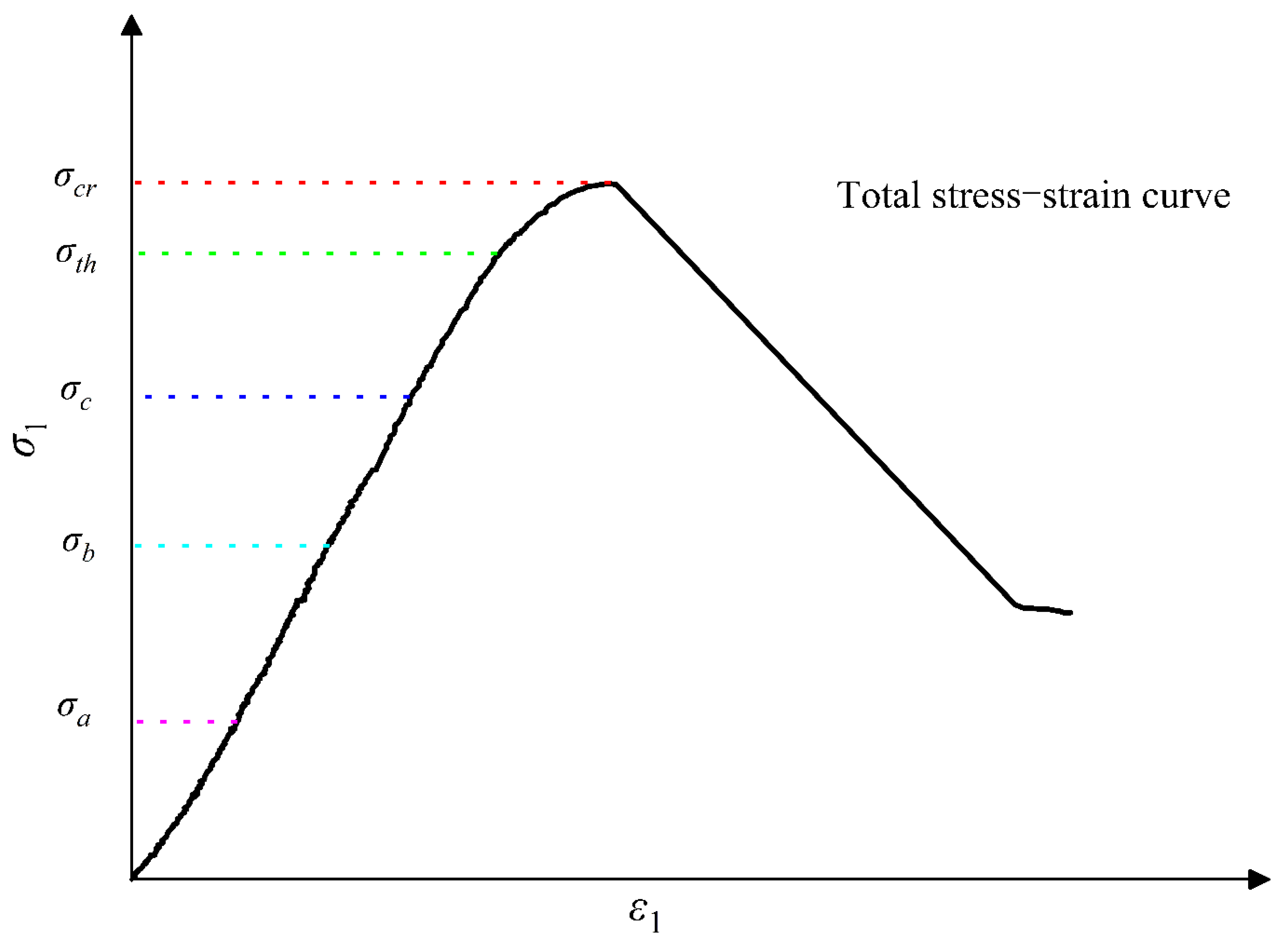 Sustainability 14 11899 g005