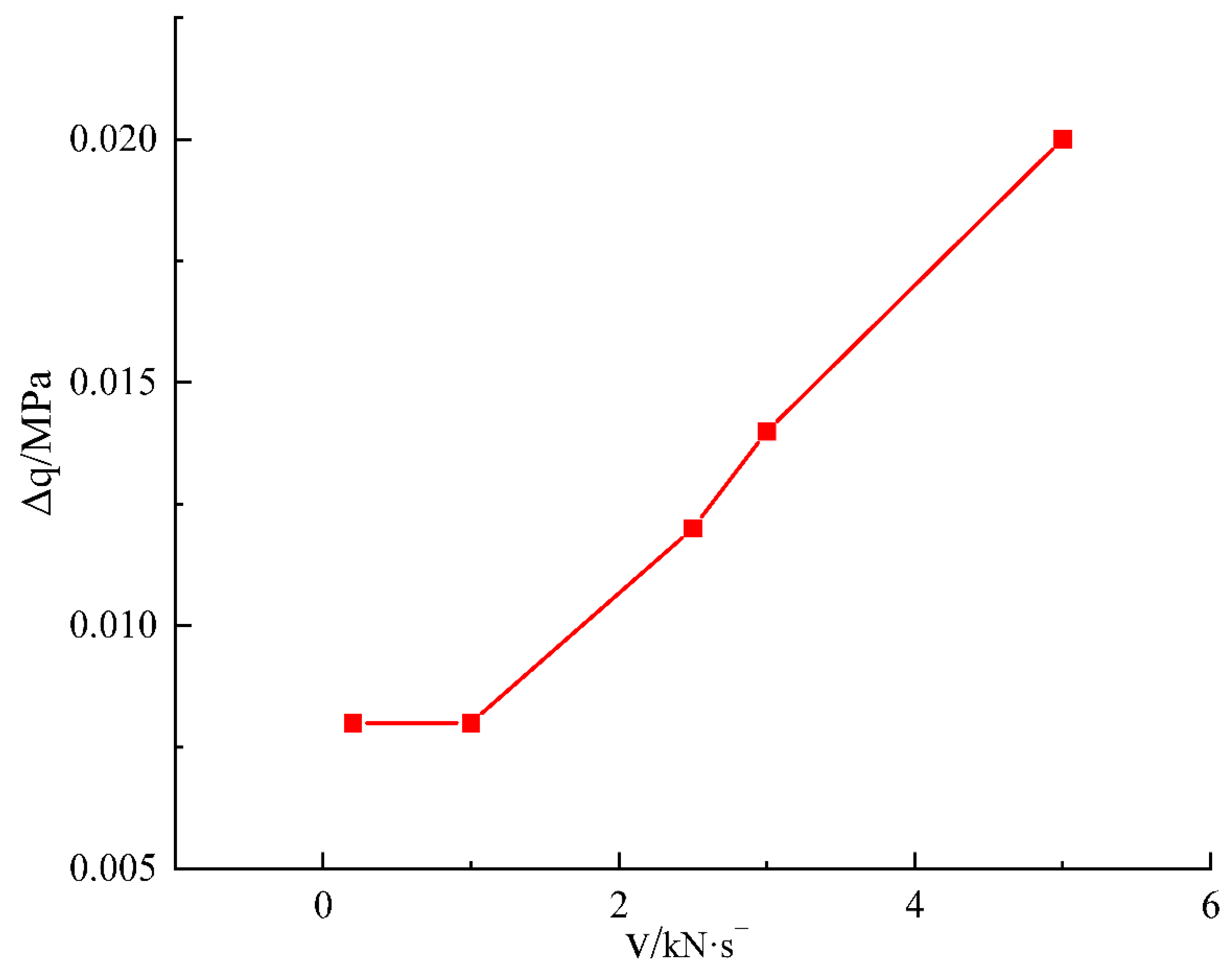 Sustainability 14 11899 g009