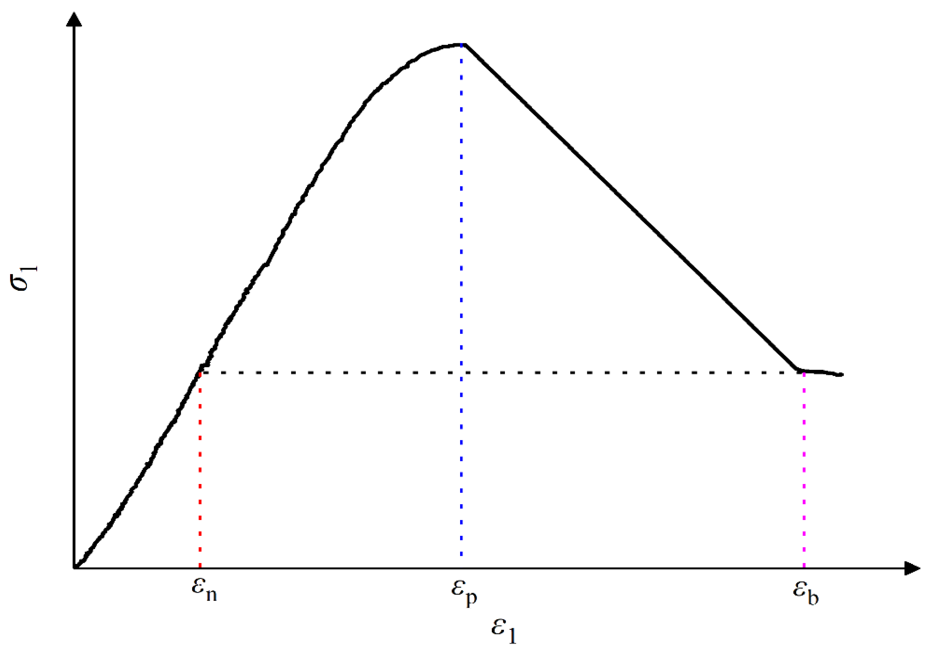 Sustainability 14 11899 g010