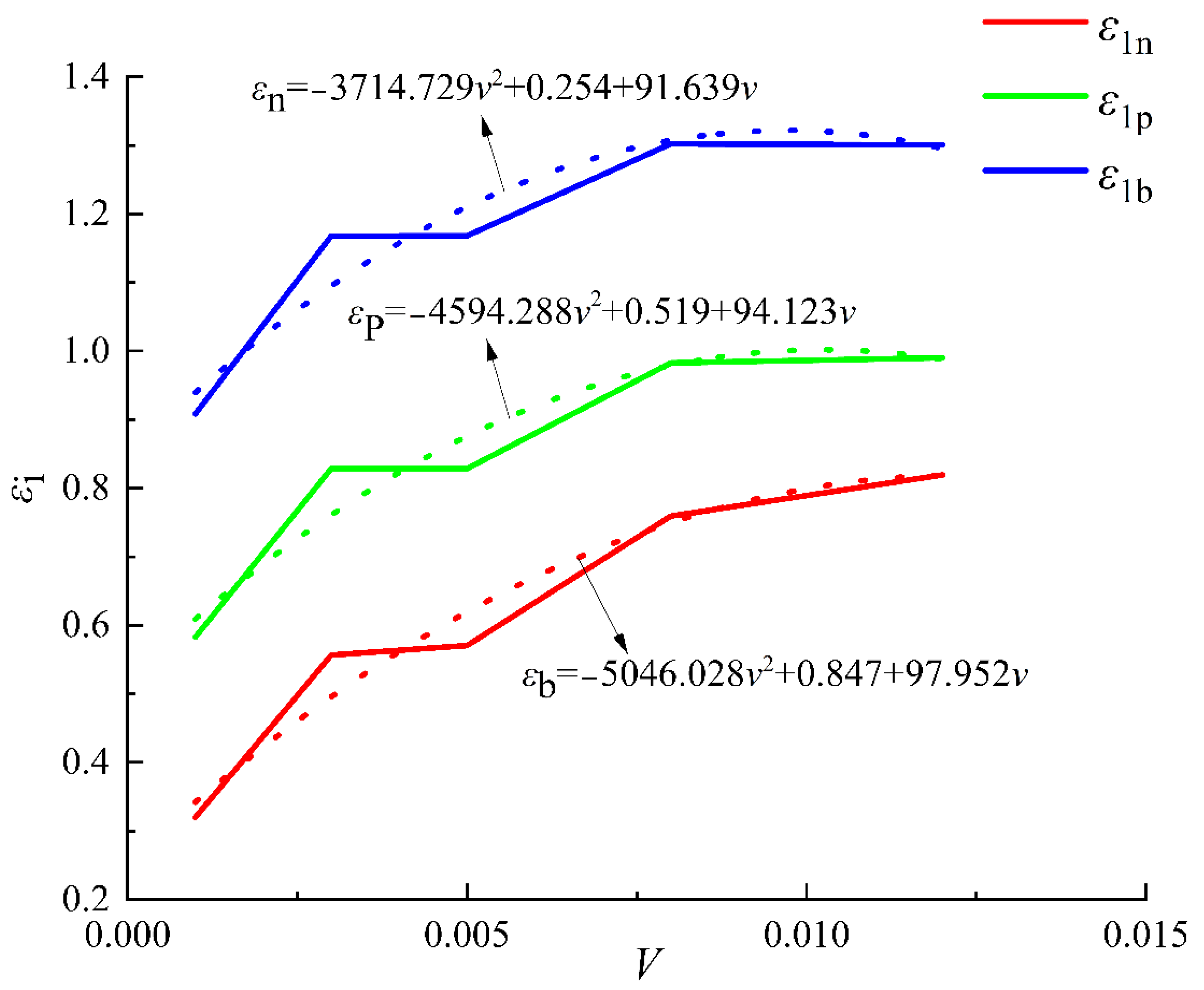 Sustainability 14 11899 g011